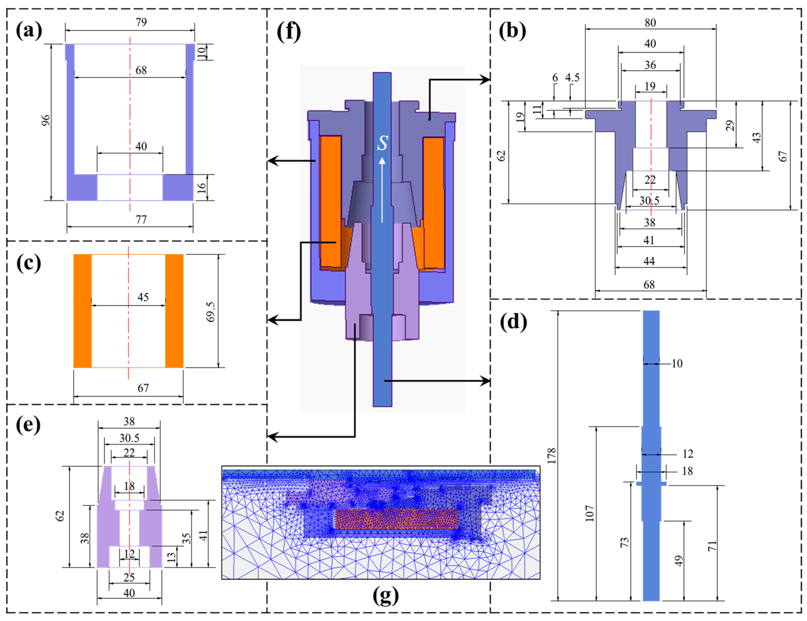 Actuators 13 00408 g005