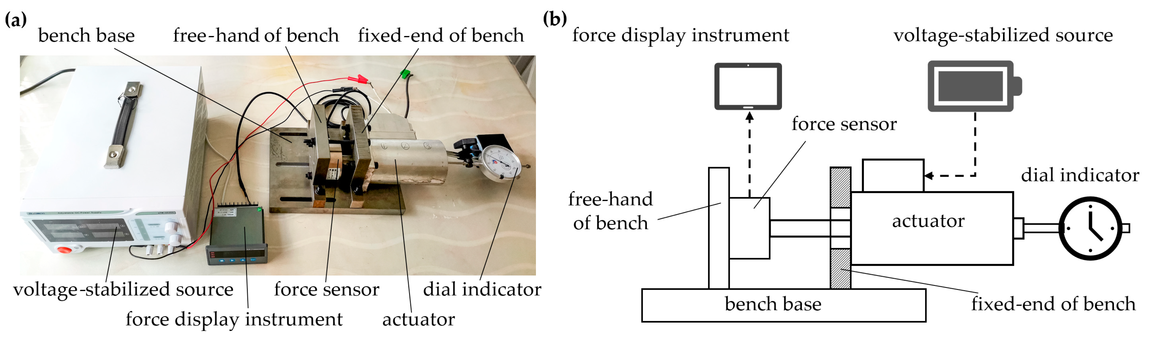 Actuators 13 00408 g006