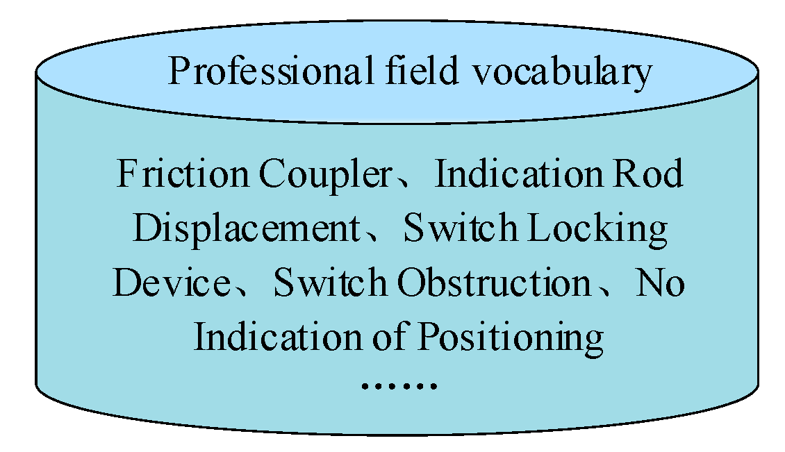 Actuators 13 00410 g001