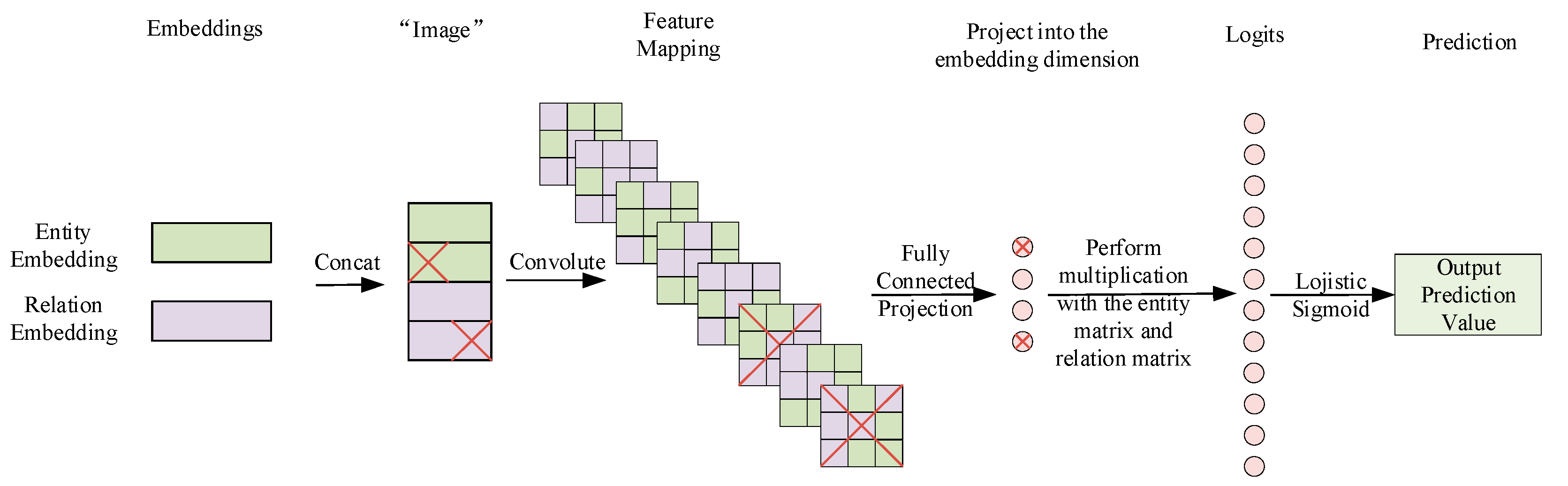 Actuators 13 00410 g006