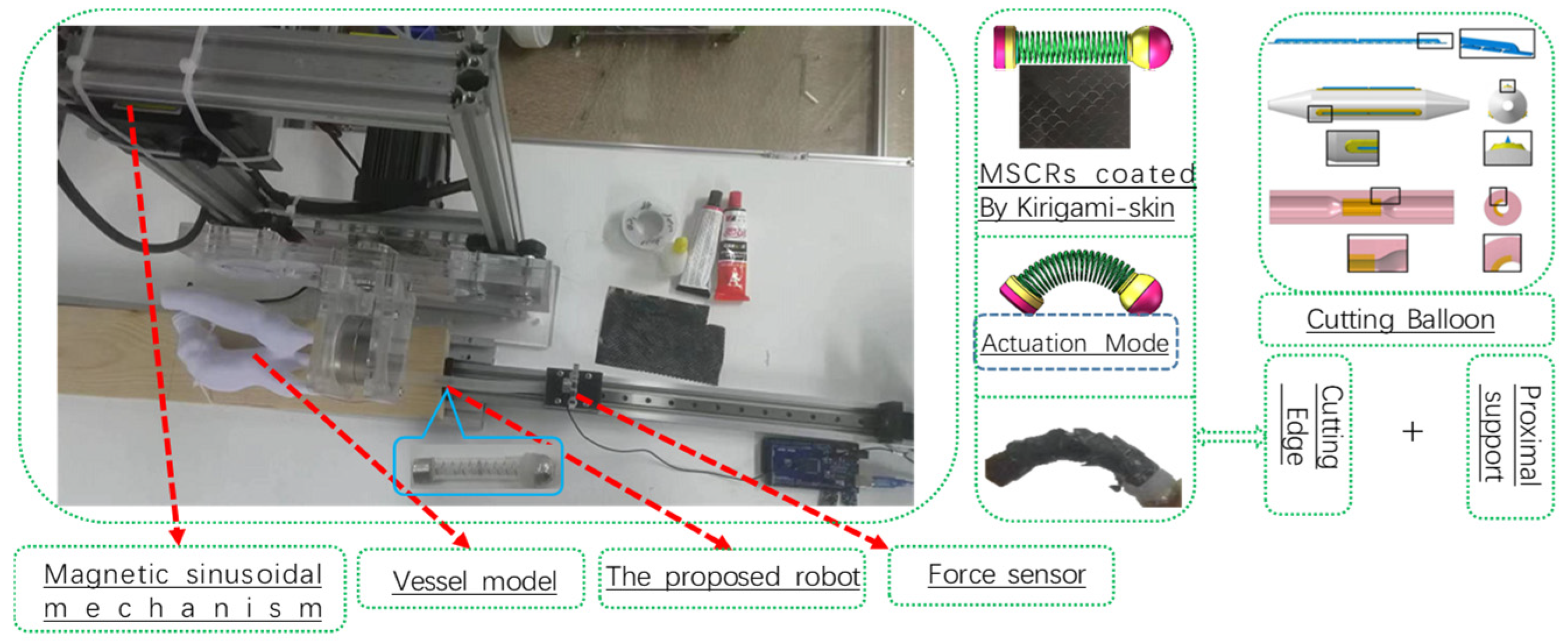 Actuators 13 00412 g007