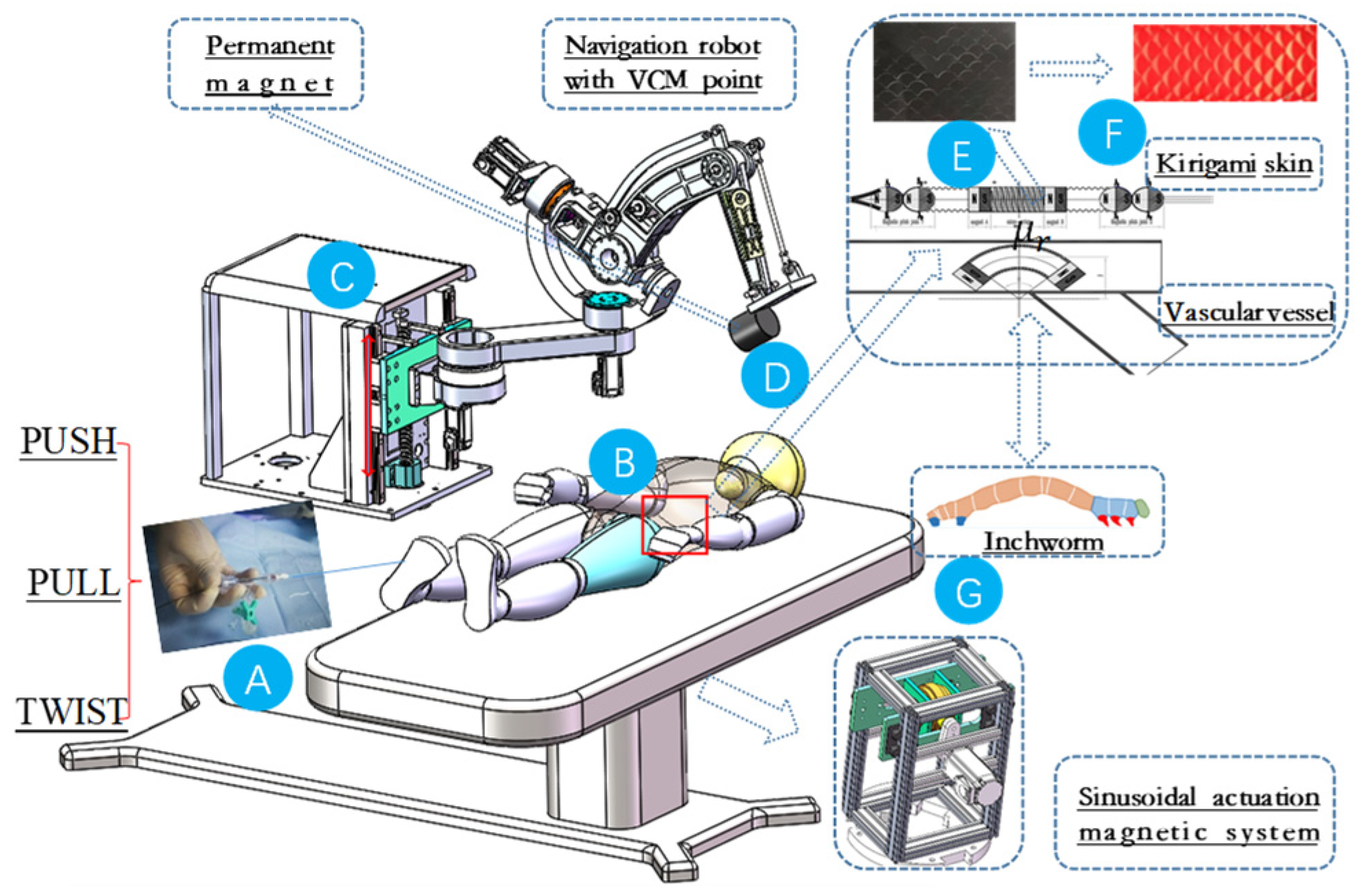 Actuators 13 00412 g008