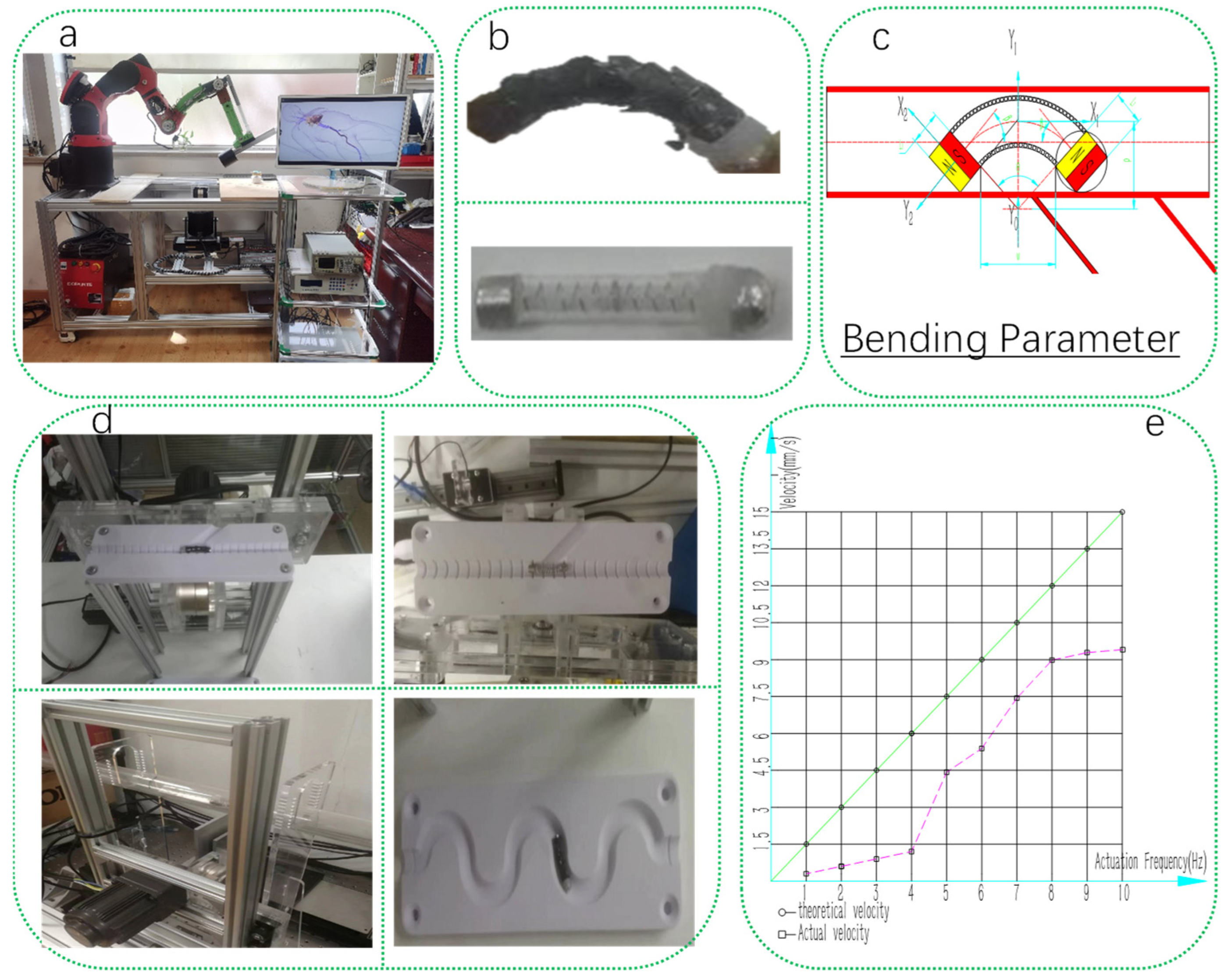 Actuators 13 00412 g011