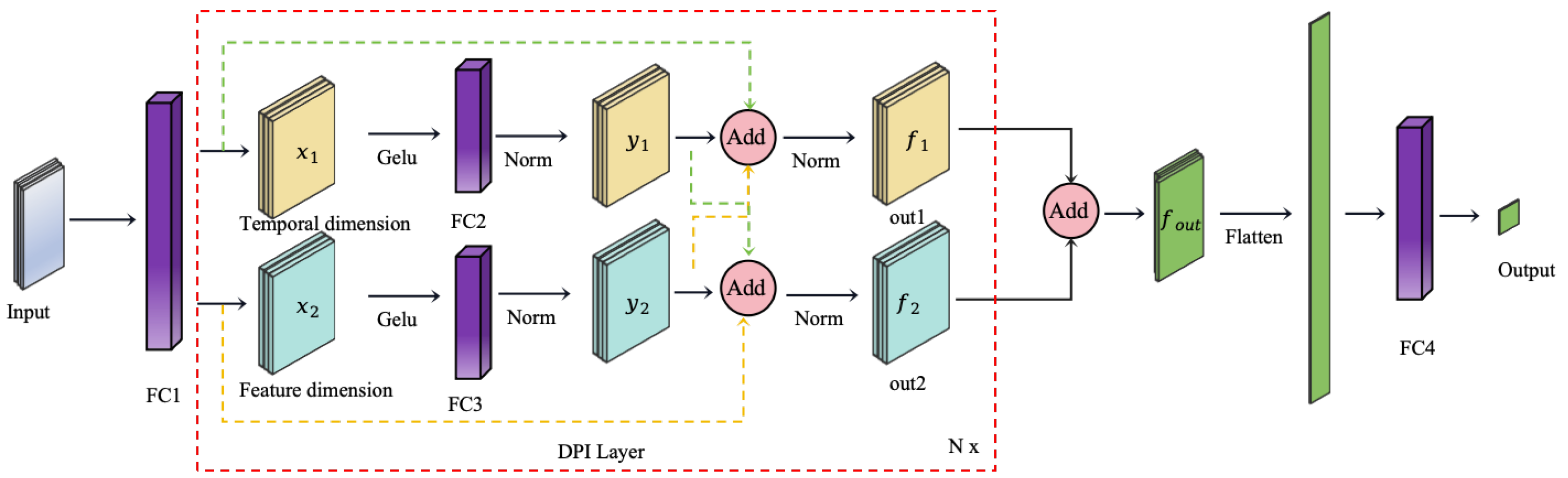 Actuators 13 00413 g003