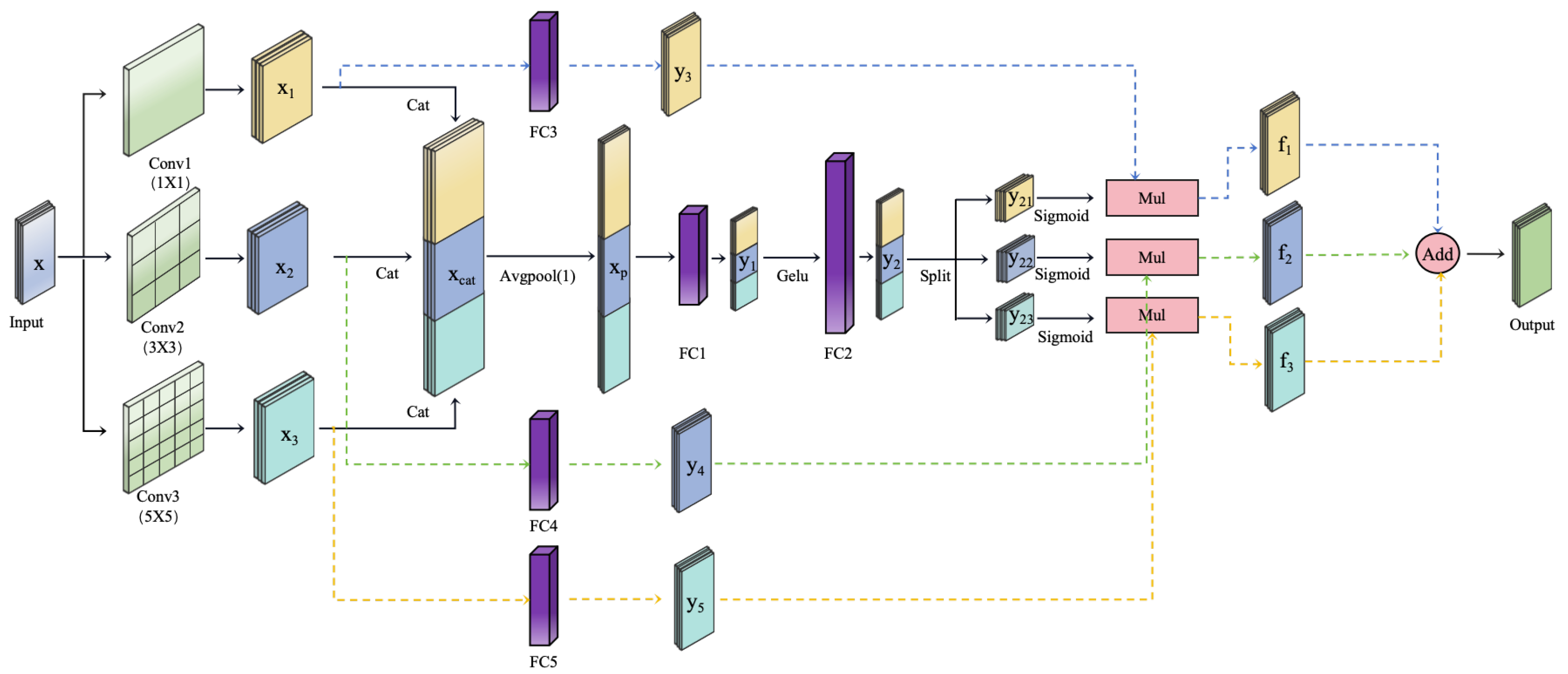 Actuators 13 00413 g004