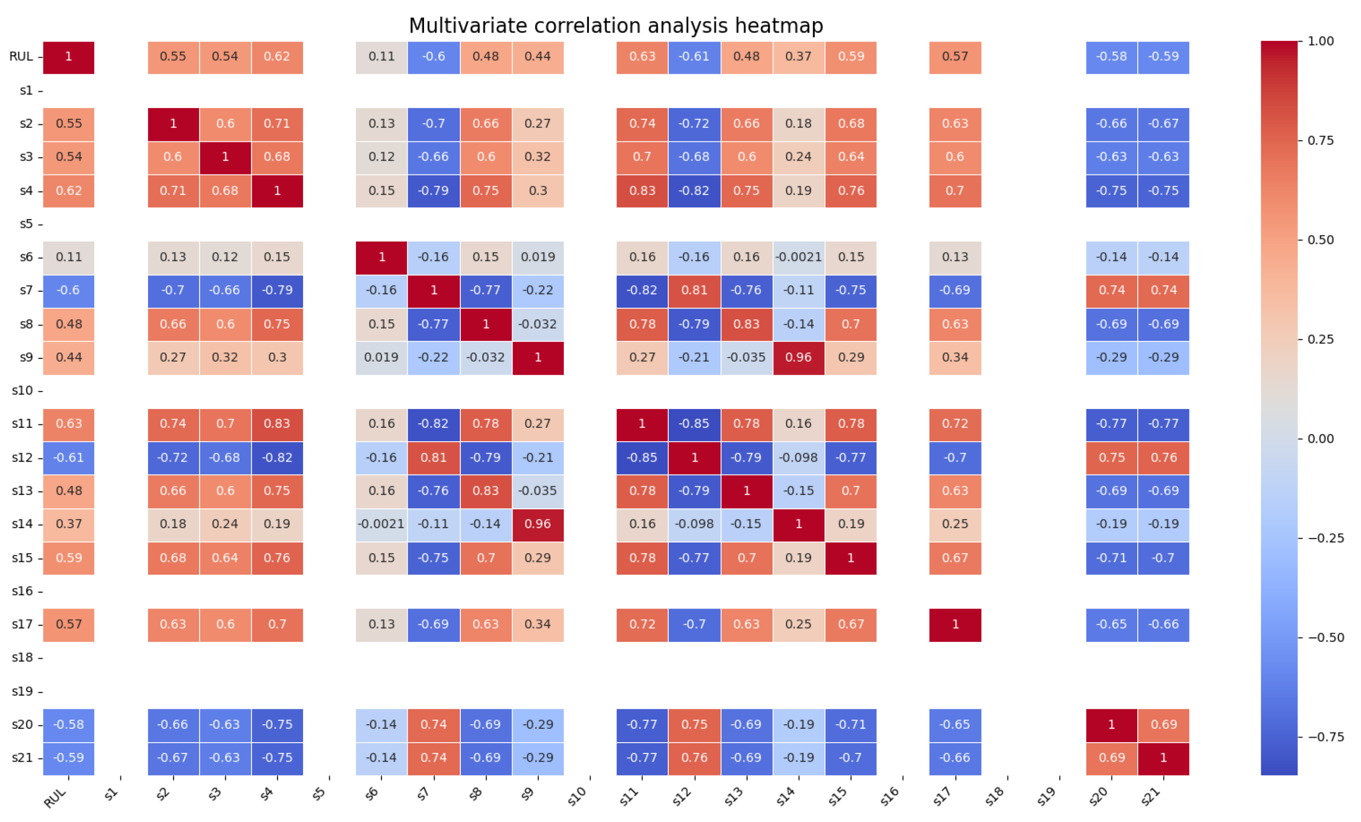 Actuators 13 00413 g008
