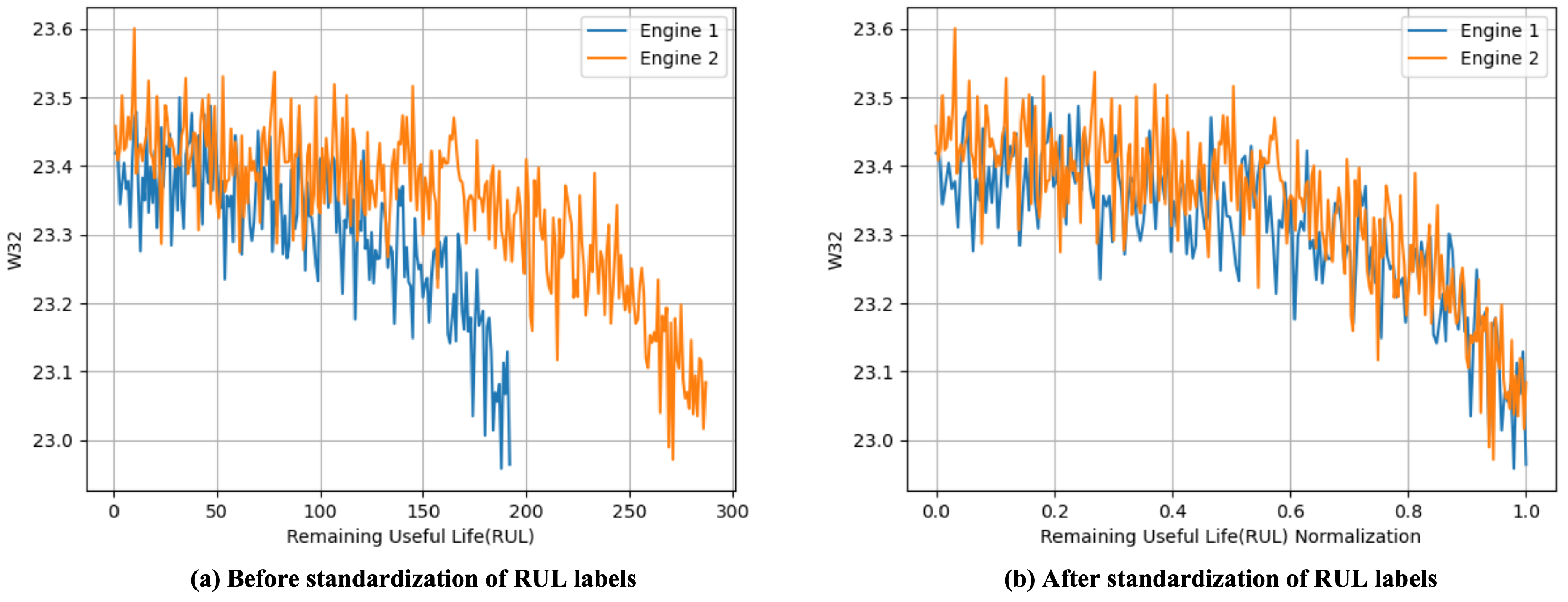 Actuators 13 00413 g011