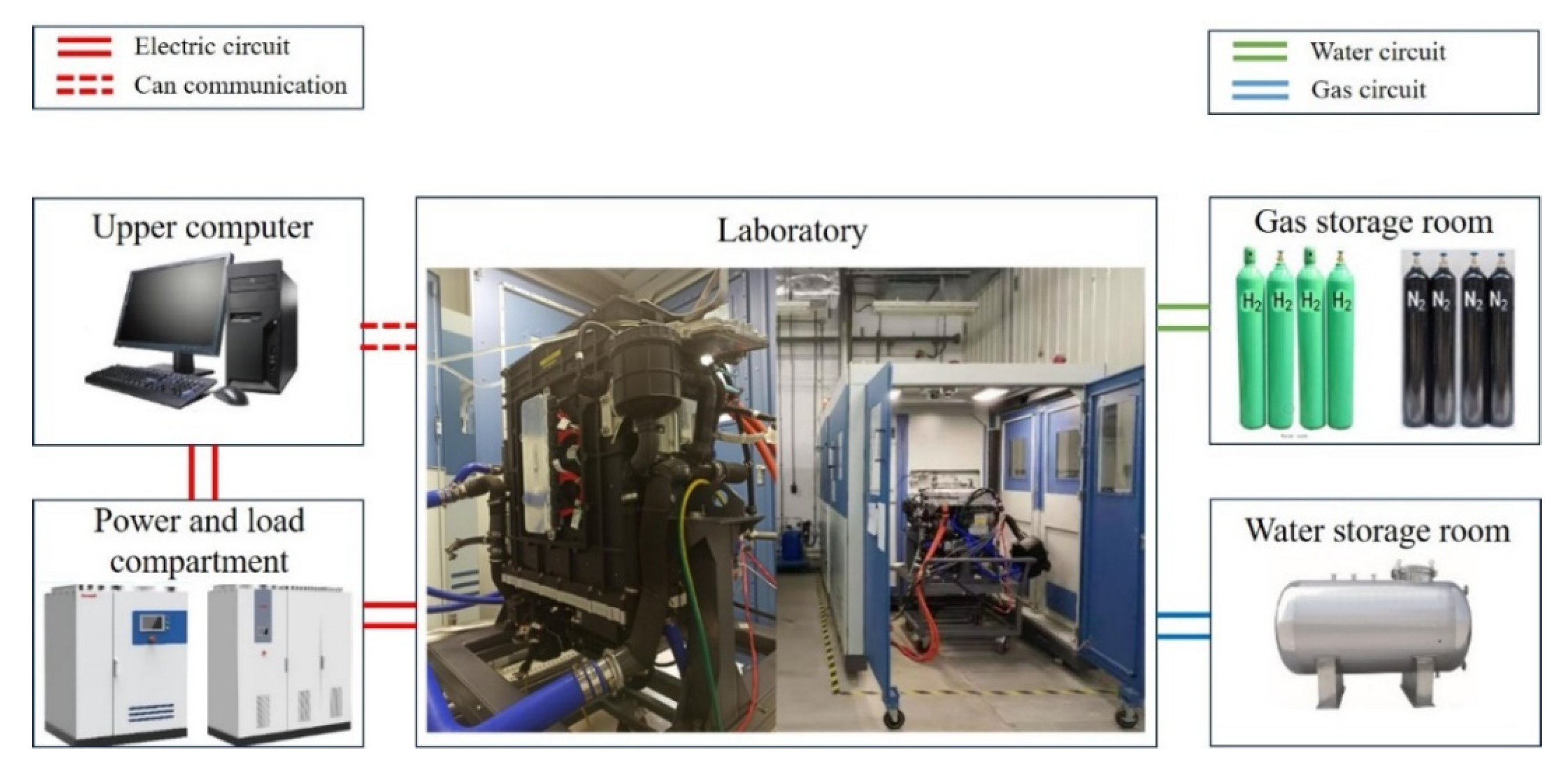 Actuators 13 00420 g009