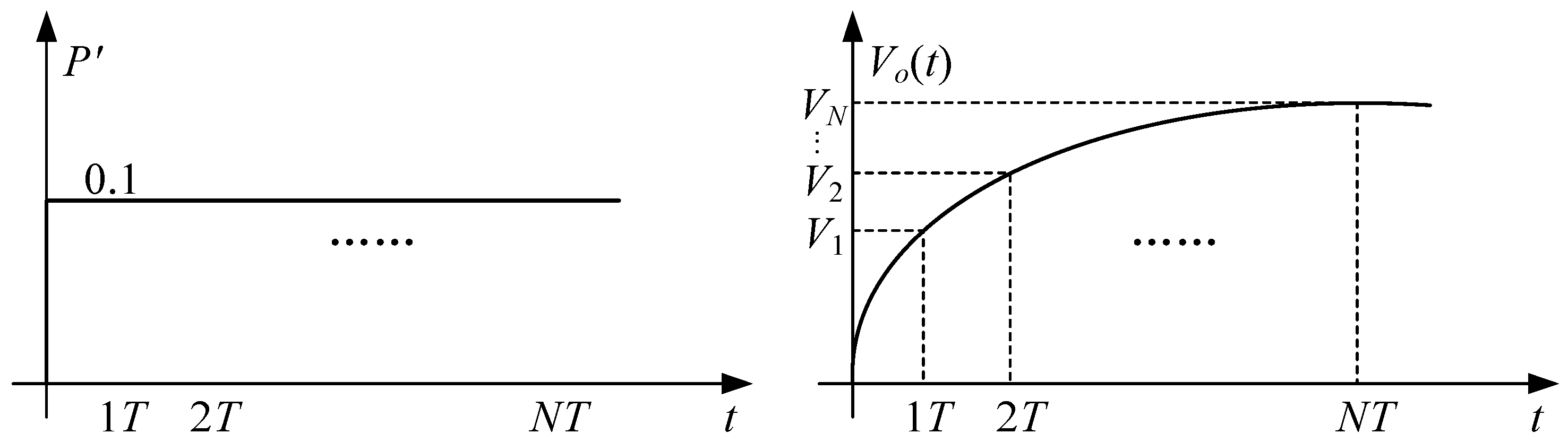 Actuators 13 00421 g004