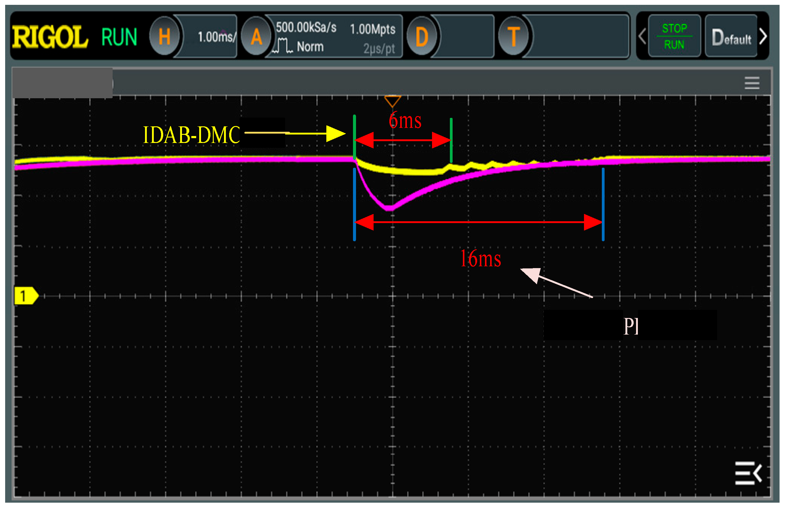 Actuators 13 00421 g016