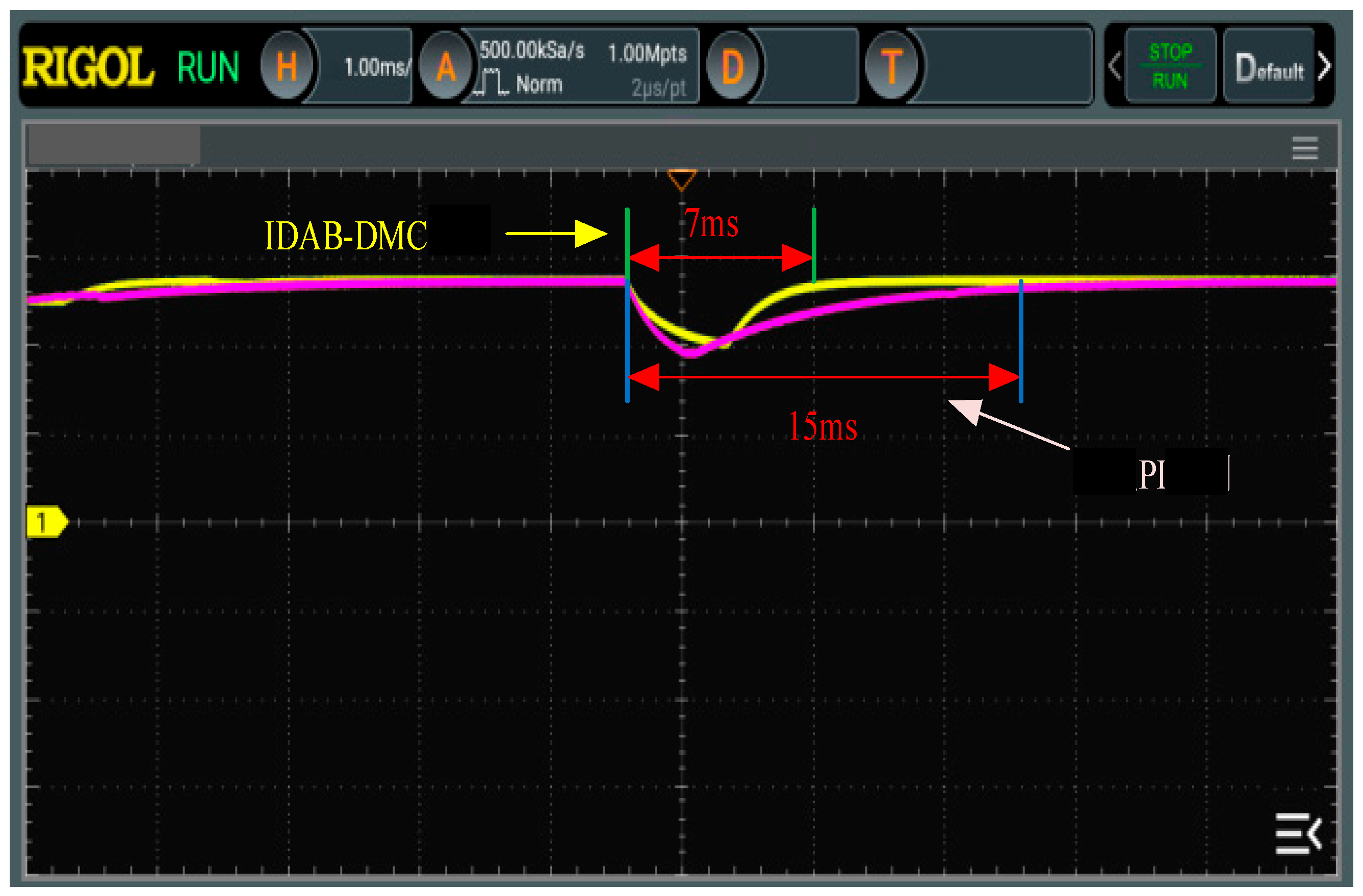 Actuators 13 00421 g017
