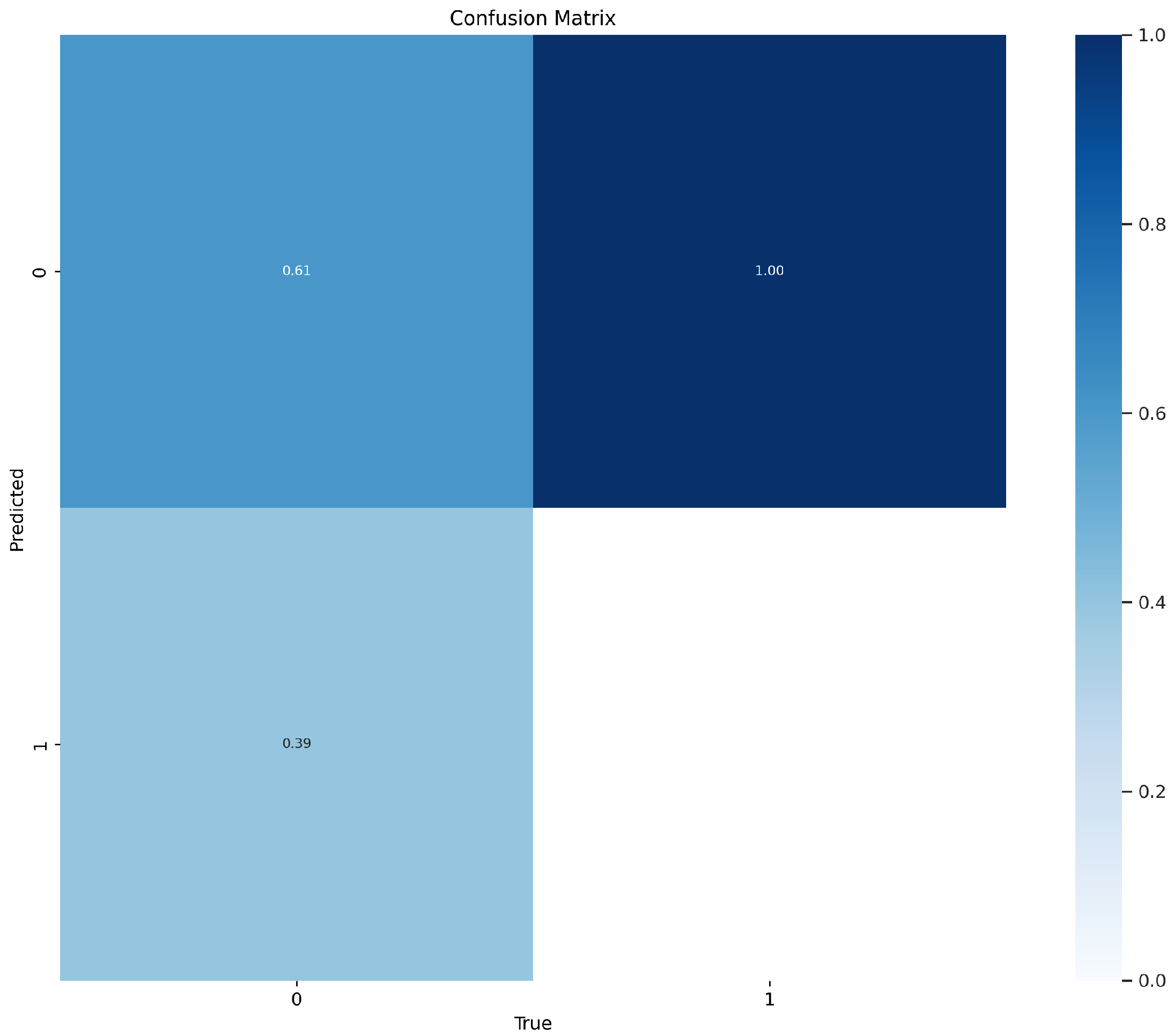 Actuators 13 00422 g013