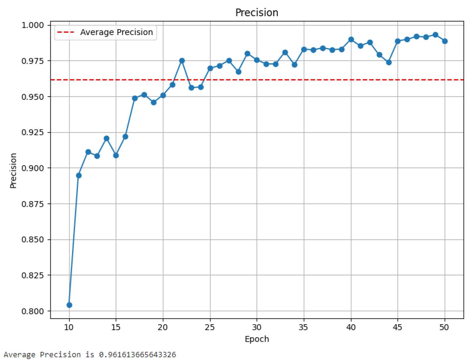 Actuators 13 00422 g015