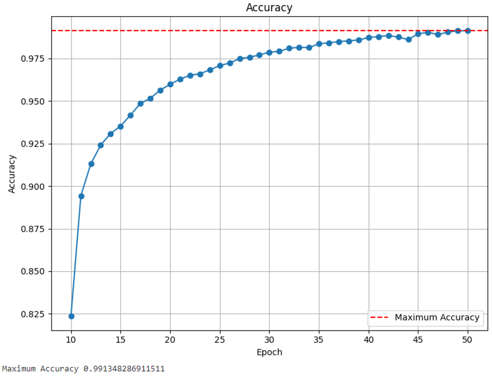 Actuators 13 00422 g017