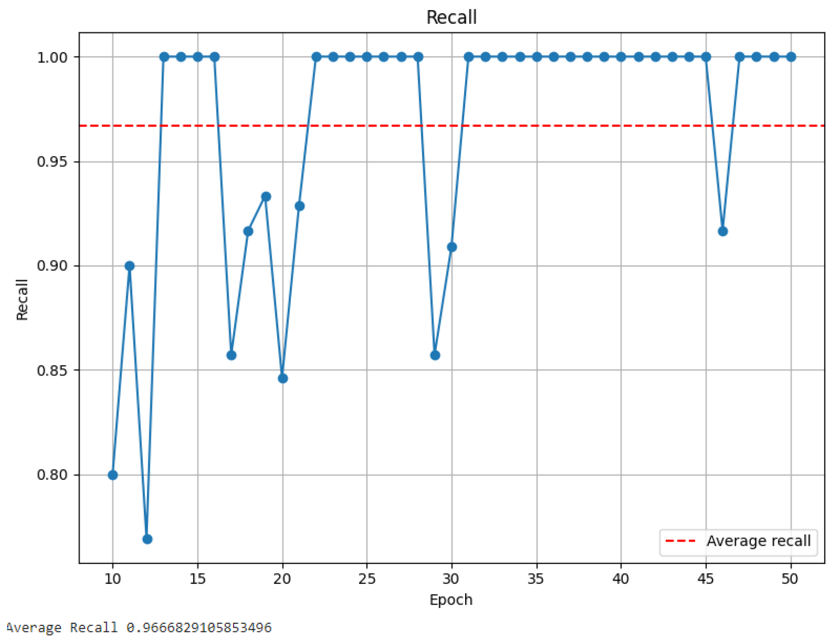 Actuators 13 00422 g018