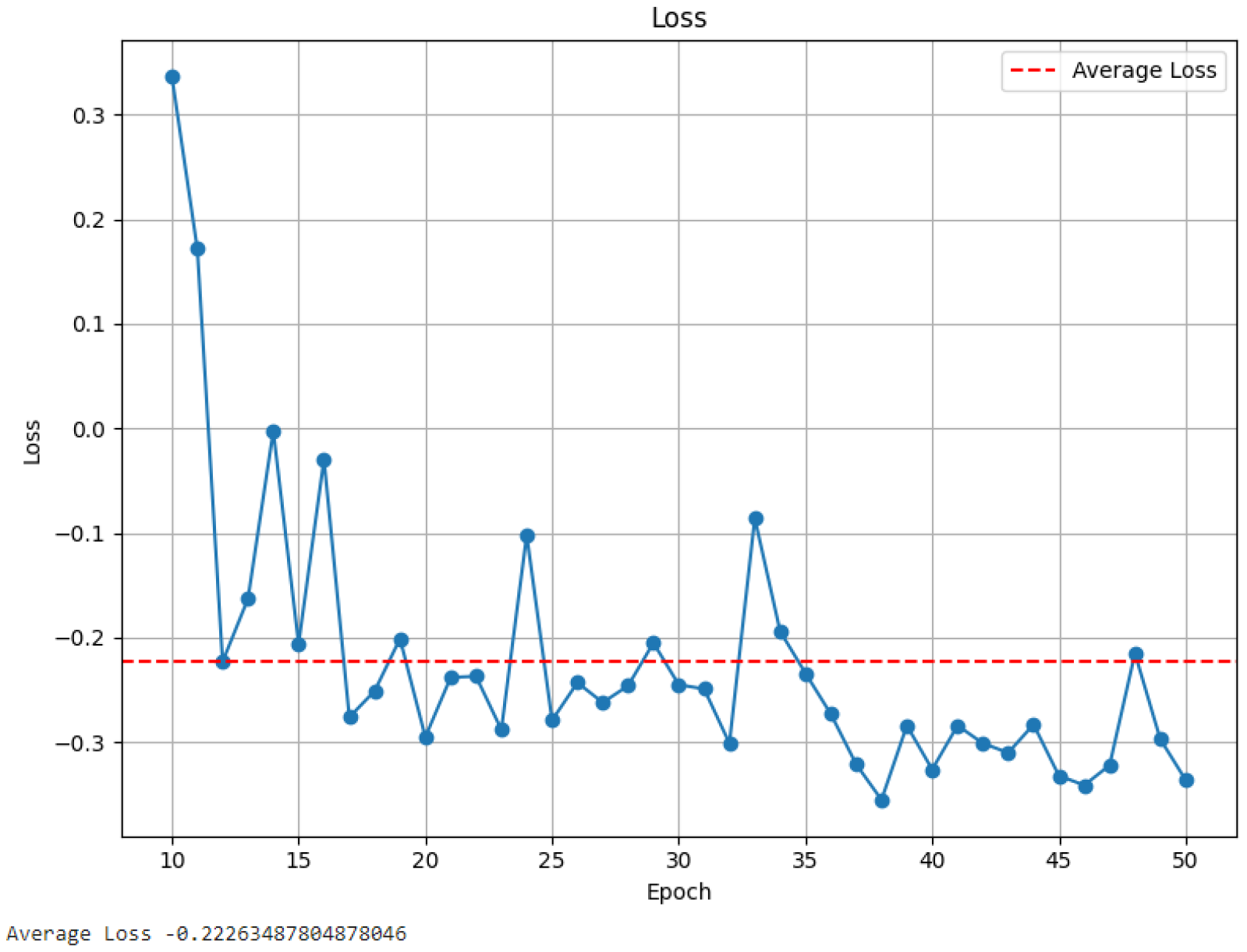 Actuators 13 00422 g019