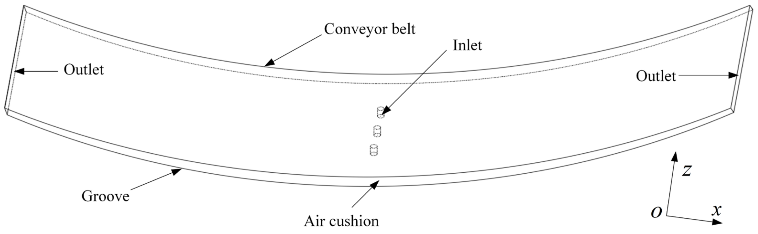Actuators 13 00424 g004 Actuators 13 00424 g004