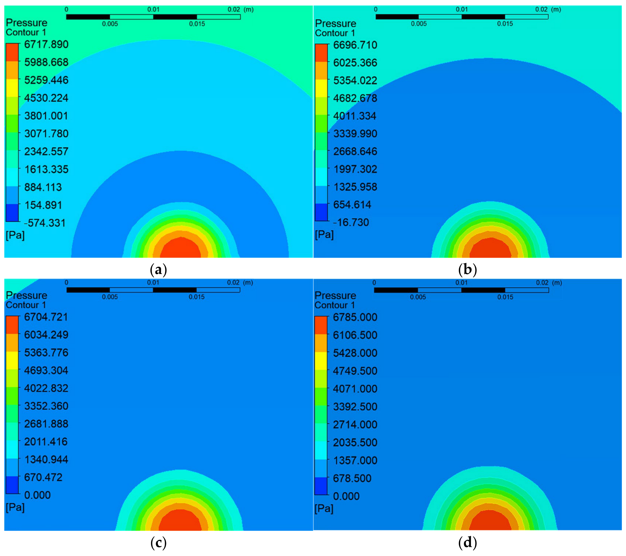 Actuators 13 00424 g005 Actuators 13 00424 g005