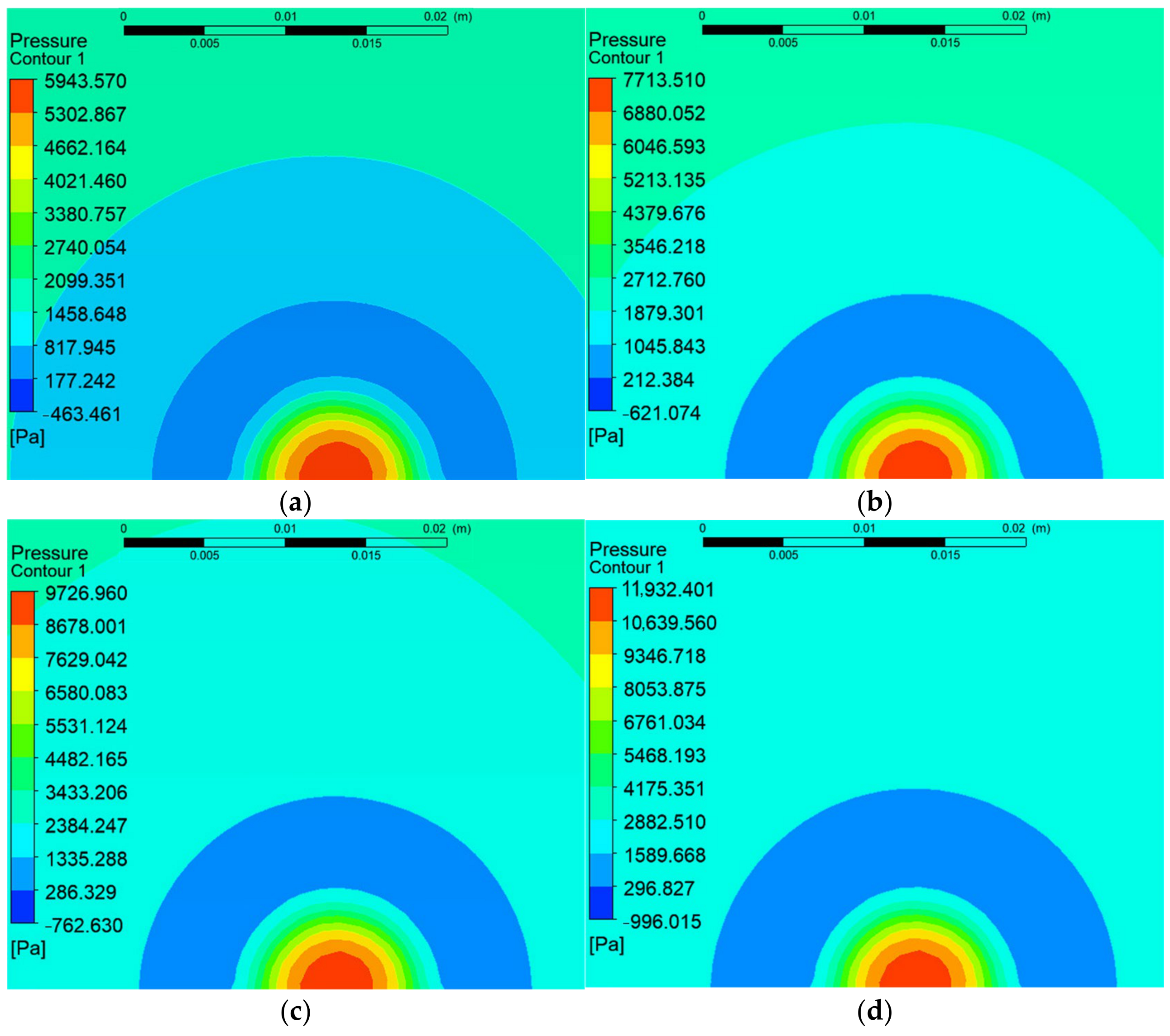 Actuators 13 00424 g008 Actuators 13 00424 g008