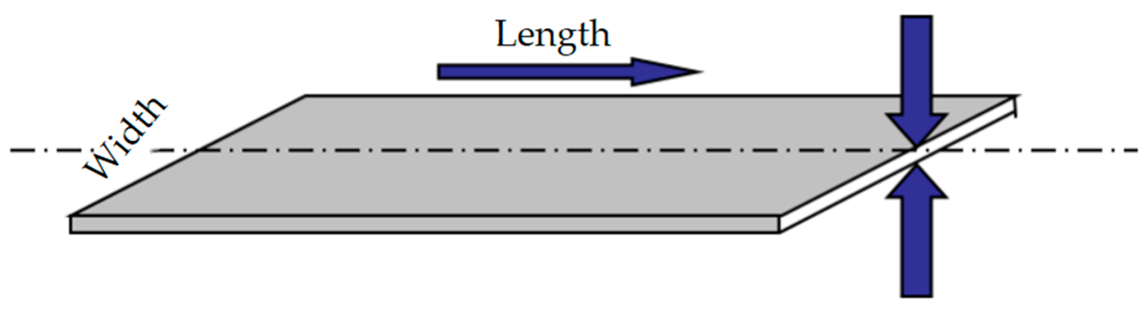 Actuators 13 00426 g001