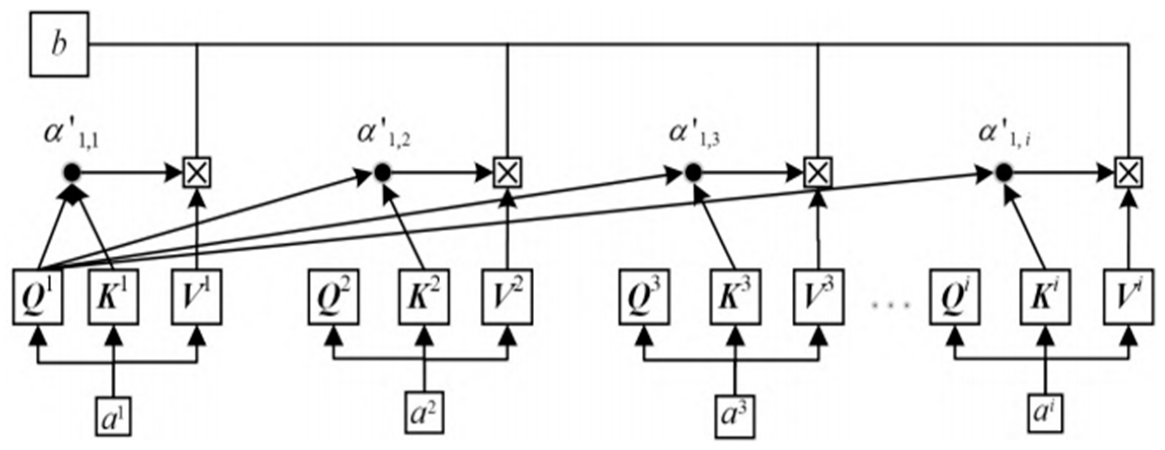 Actuators 13 00426 g005