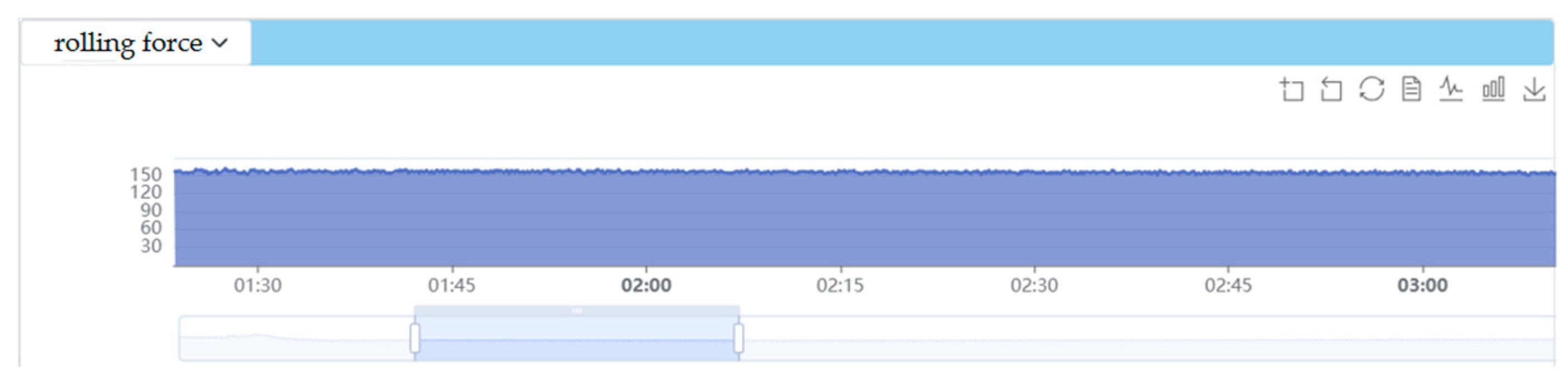 Actuators 13 00426 g009