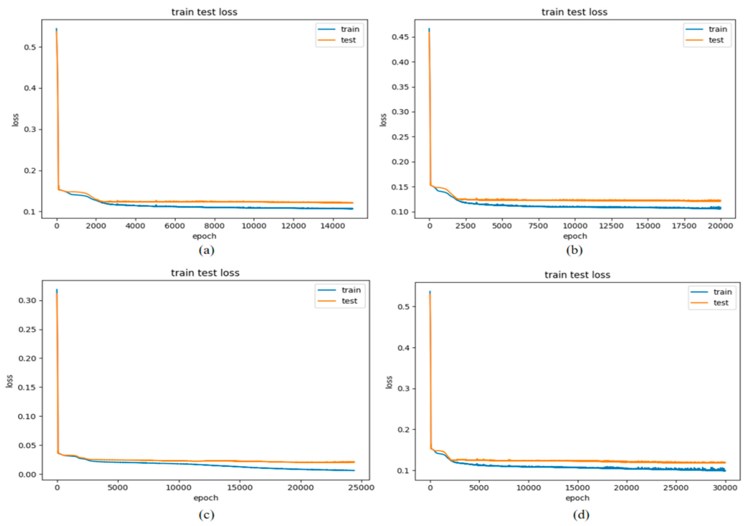 Actuators 13 00426 g011