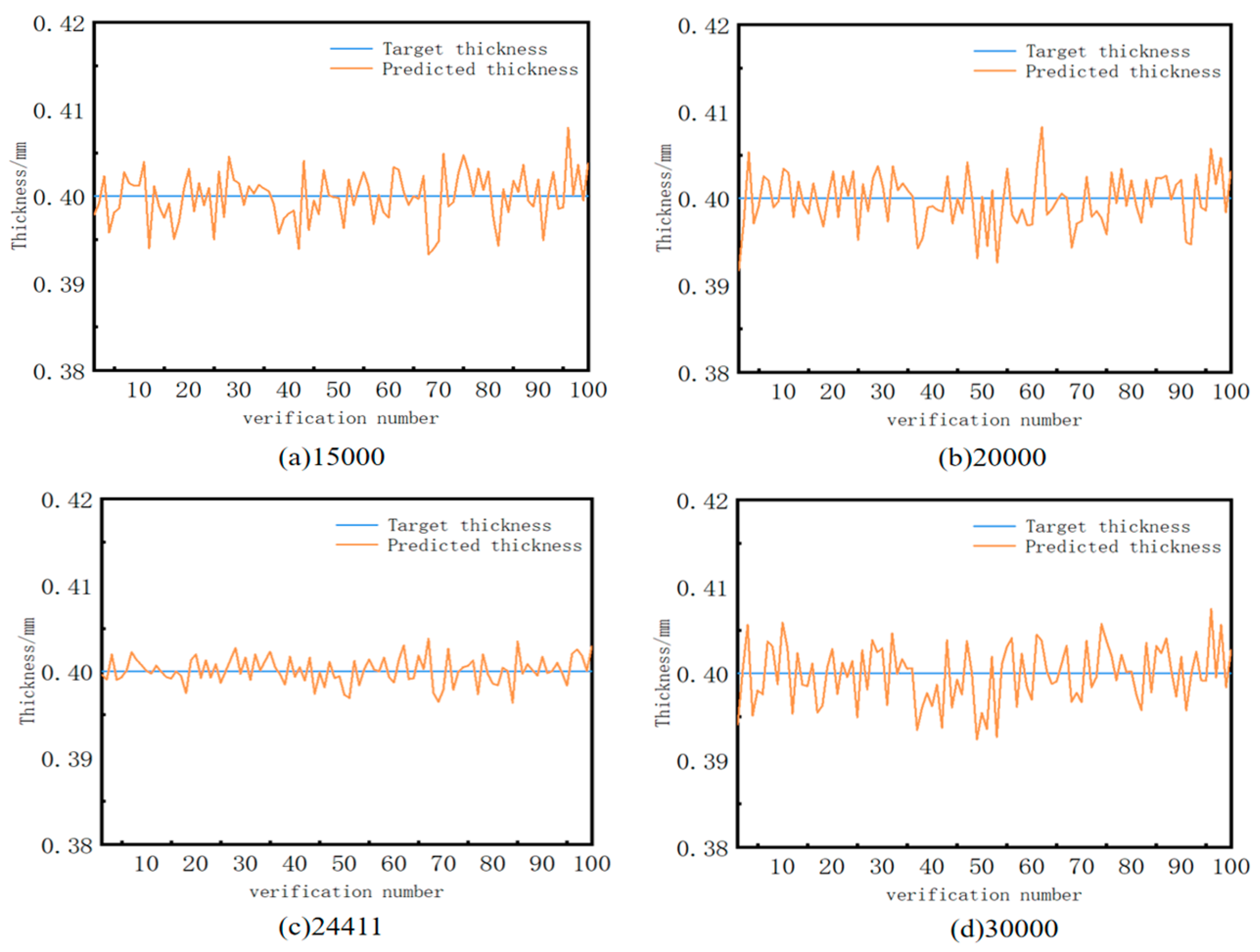 Actuators 13 00426 g013