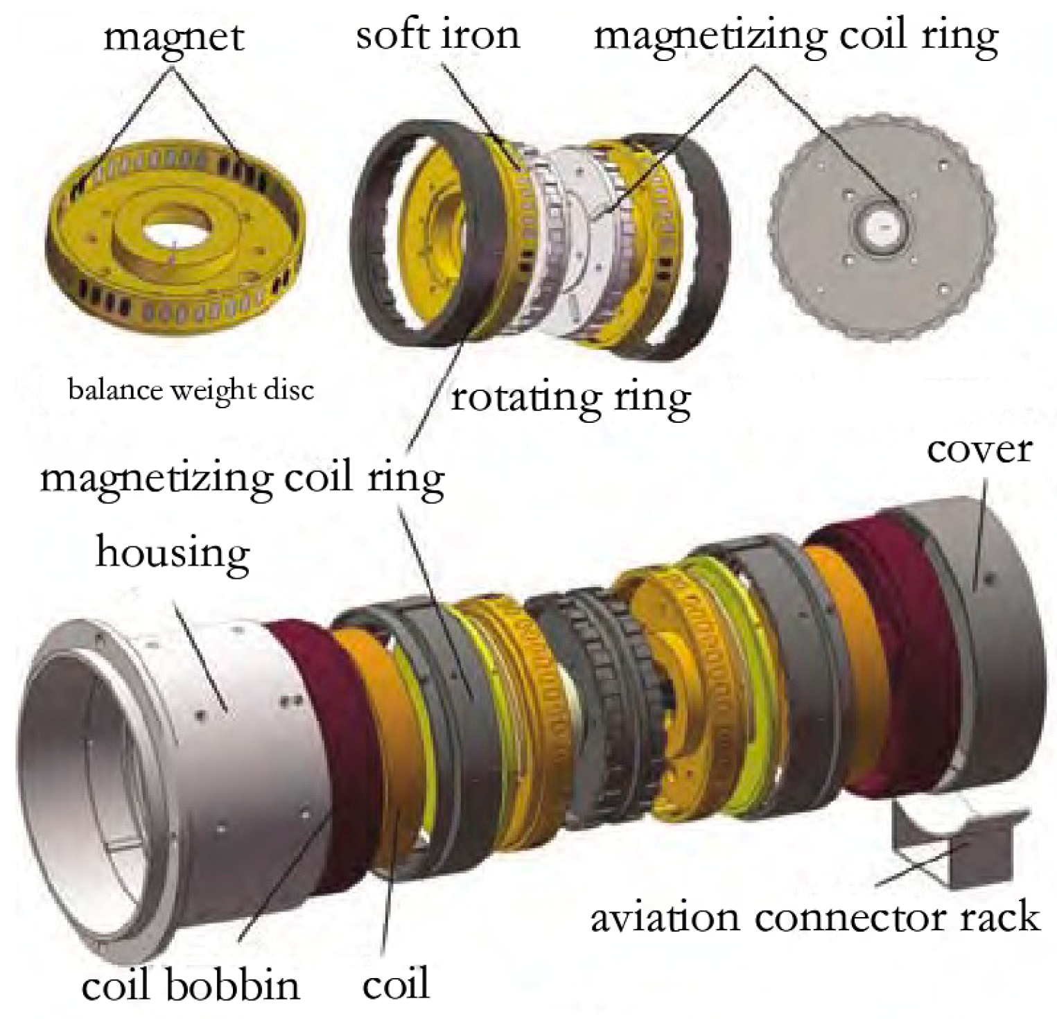 Actuators 13 00429 g005