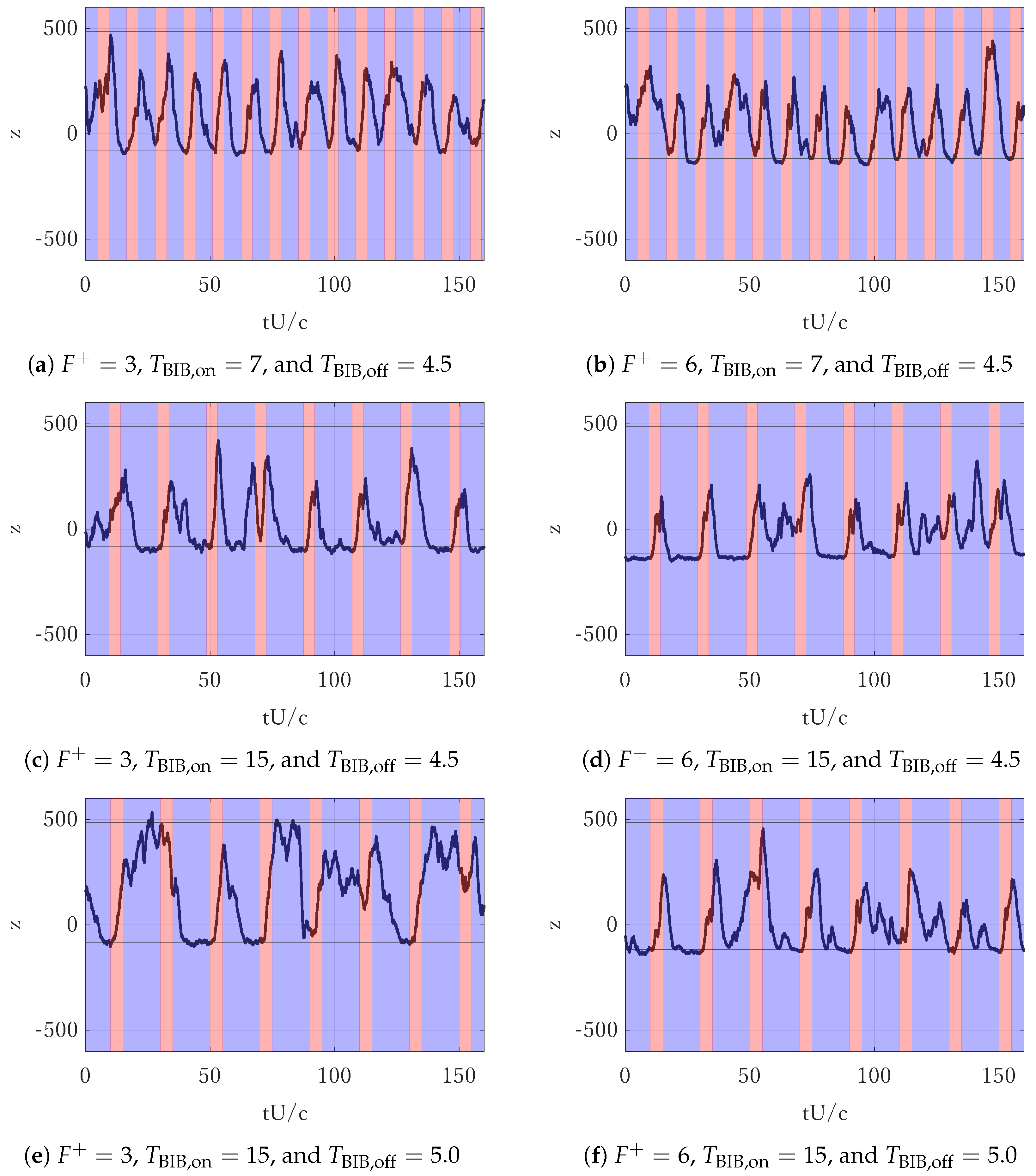 Actuators 13 00435 g011