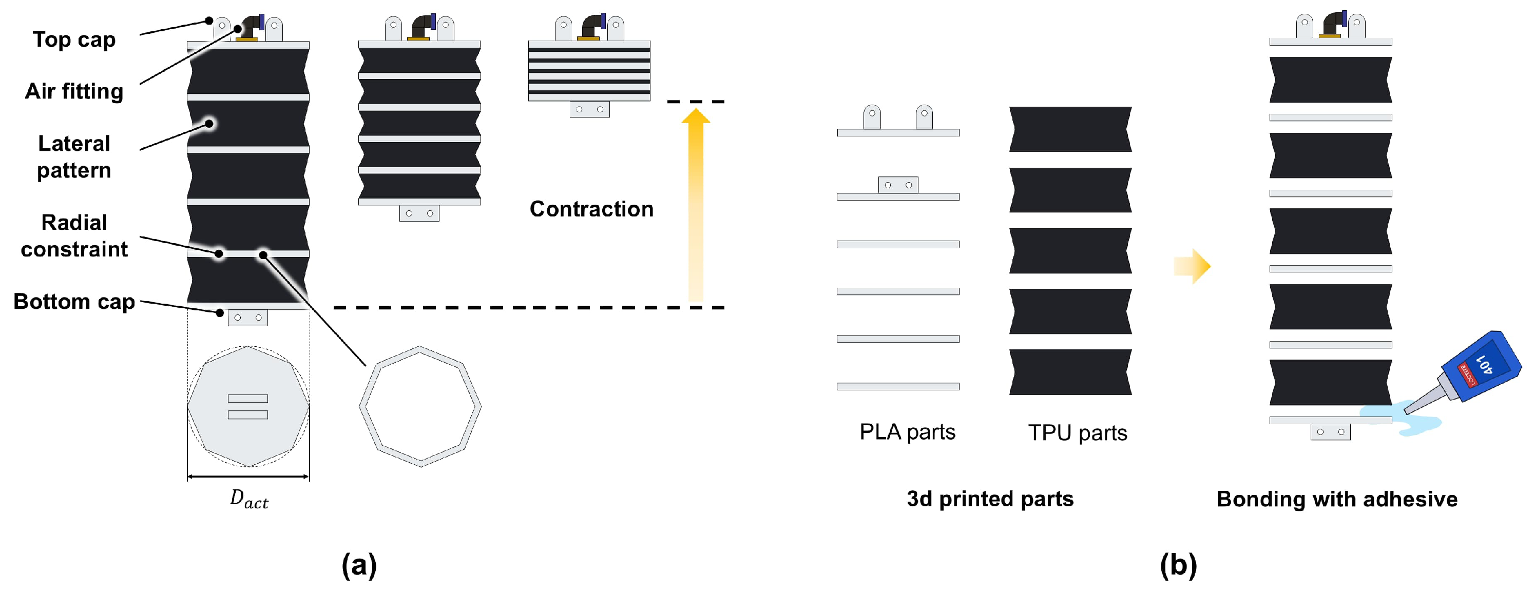 Actuators 13 00436 g001