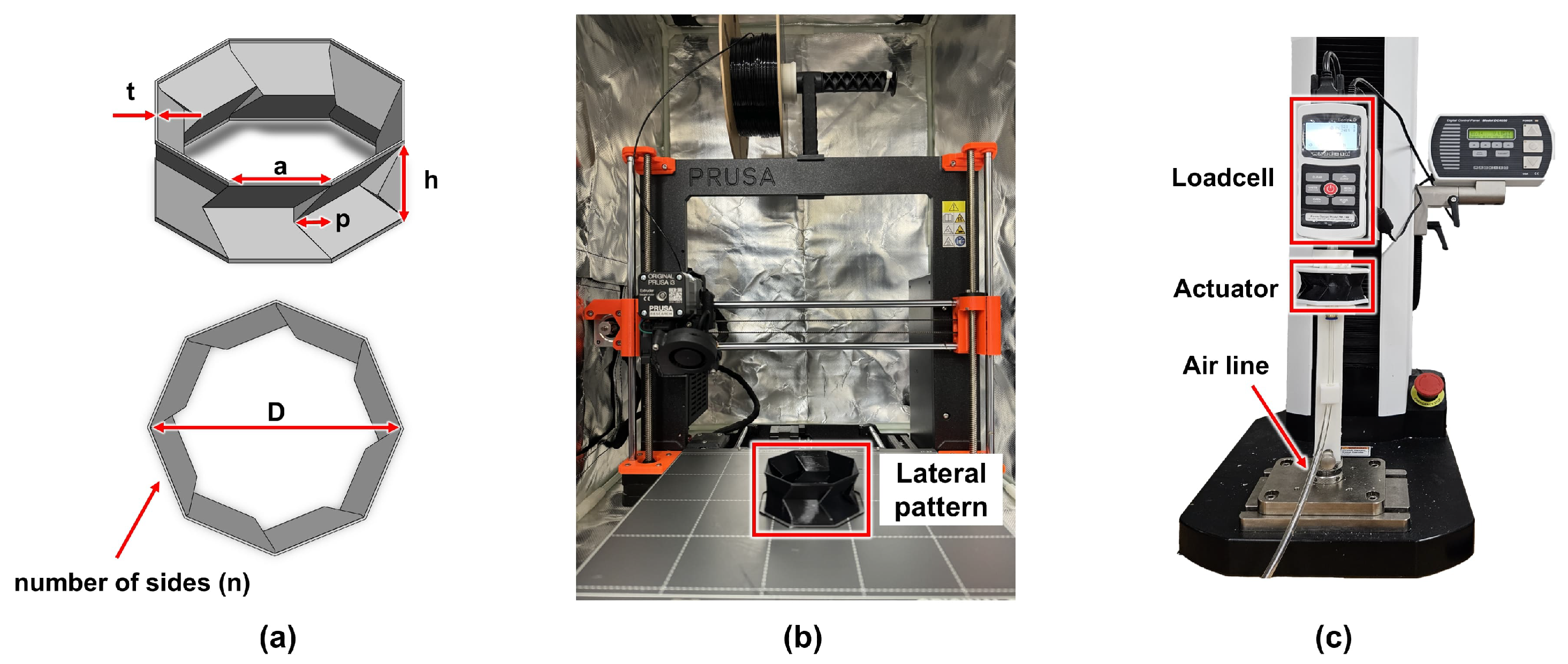 Actuators 13 00436 g002