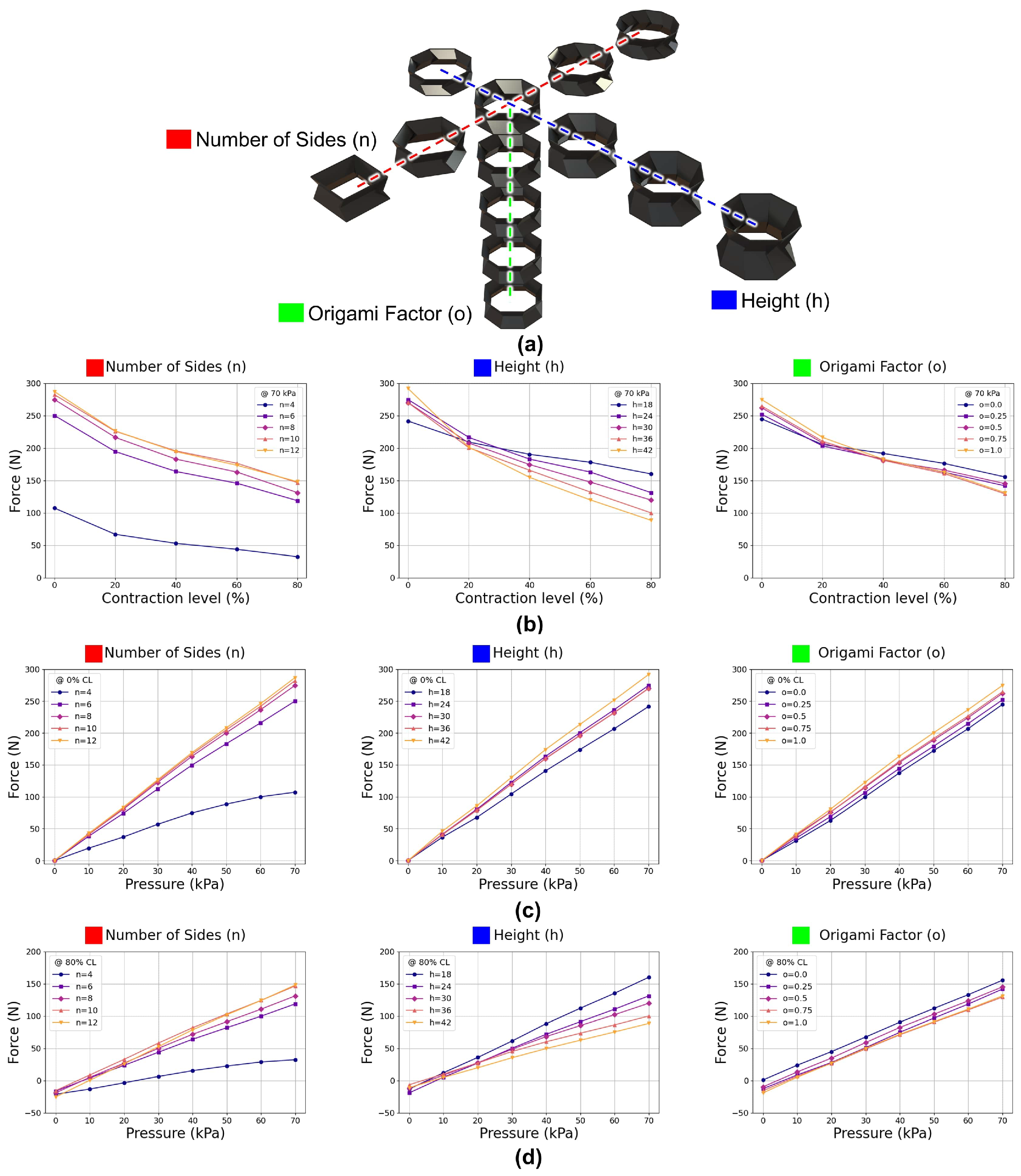 Actuators 13 00436 g003