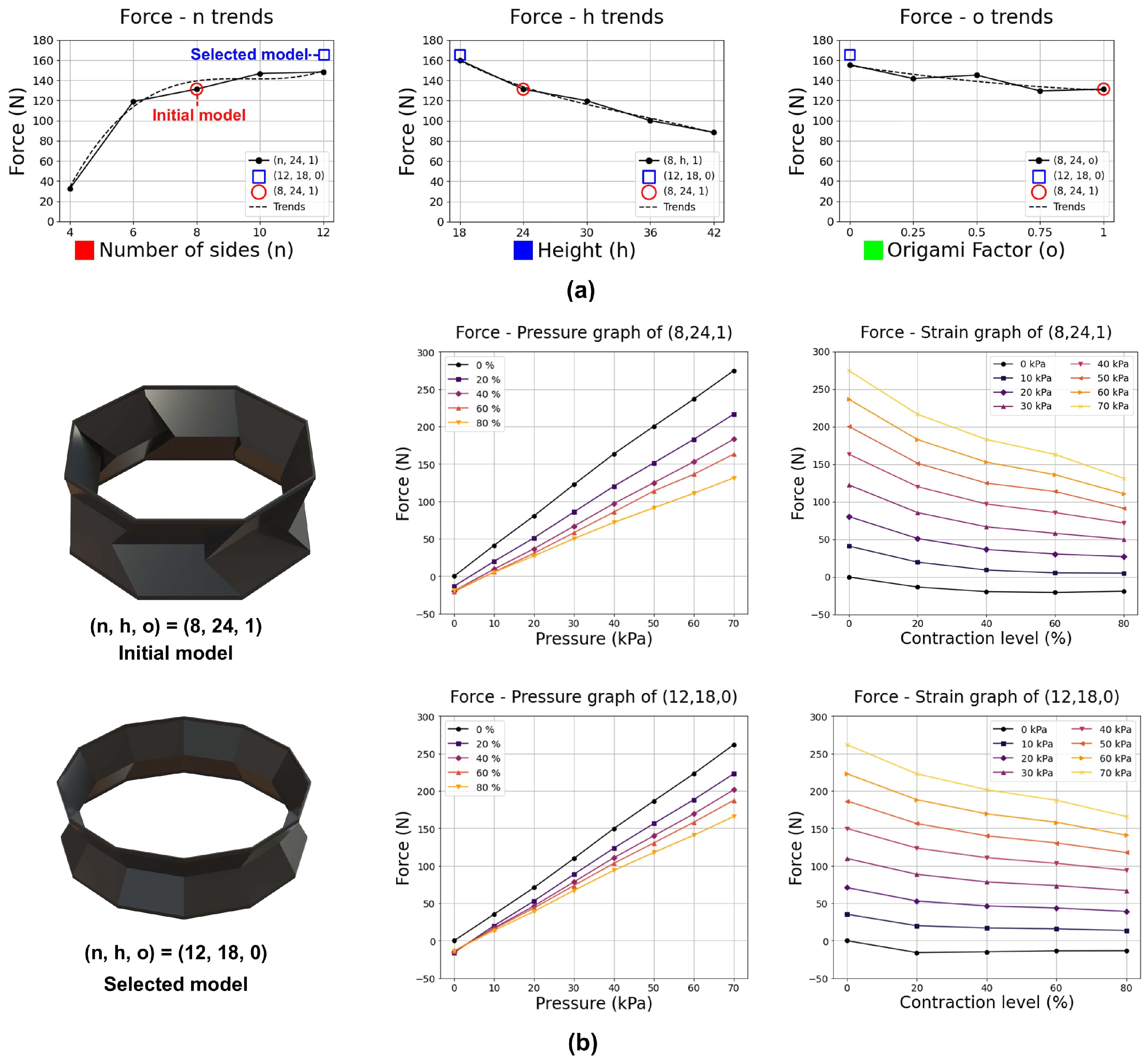 Actuators 13 00436 g004