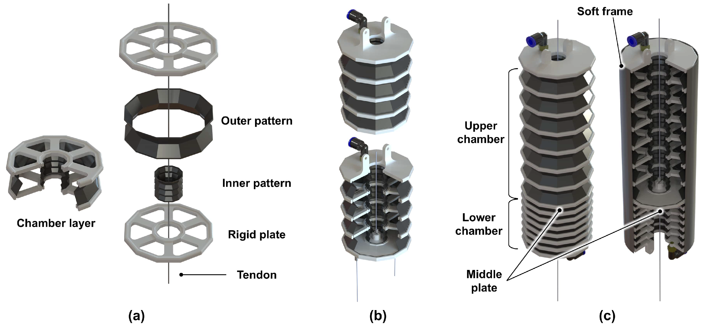 Actuators 13 00436 g006