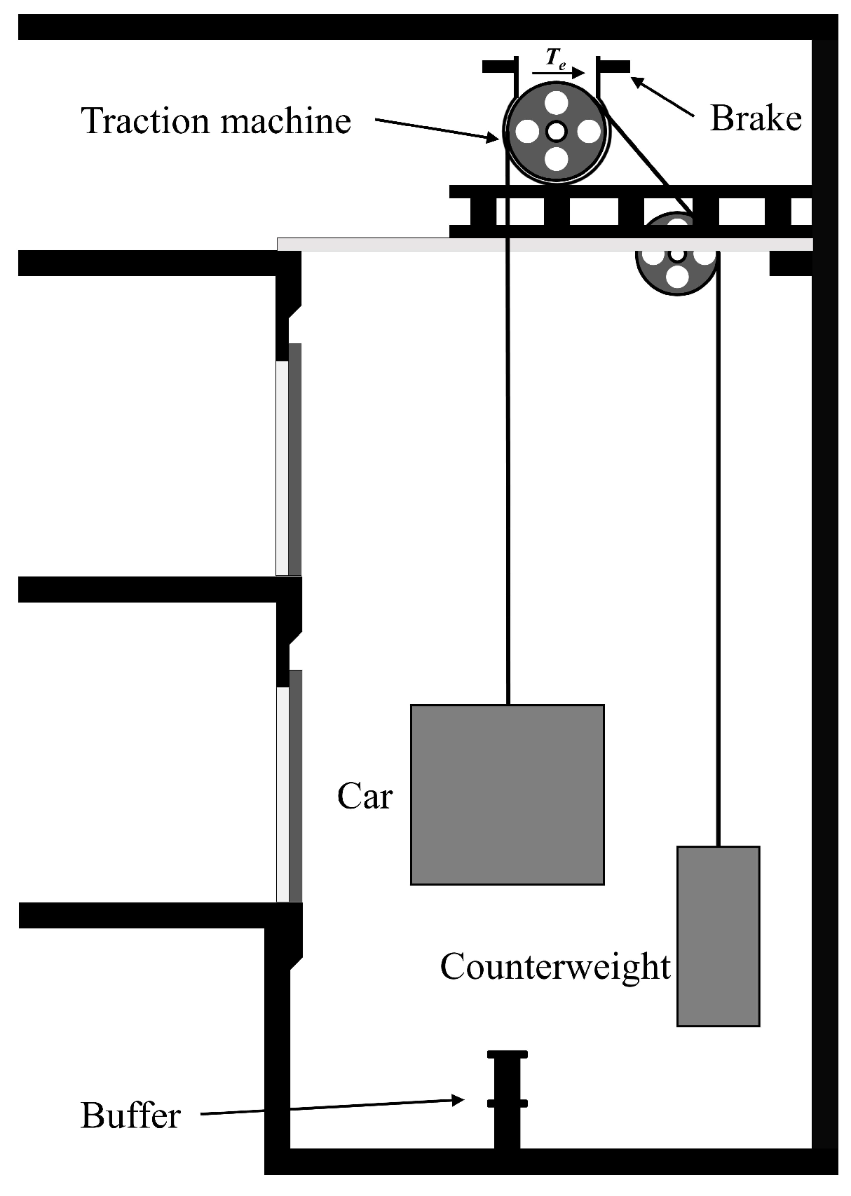 Actuators 13 00438 g001