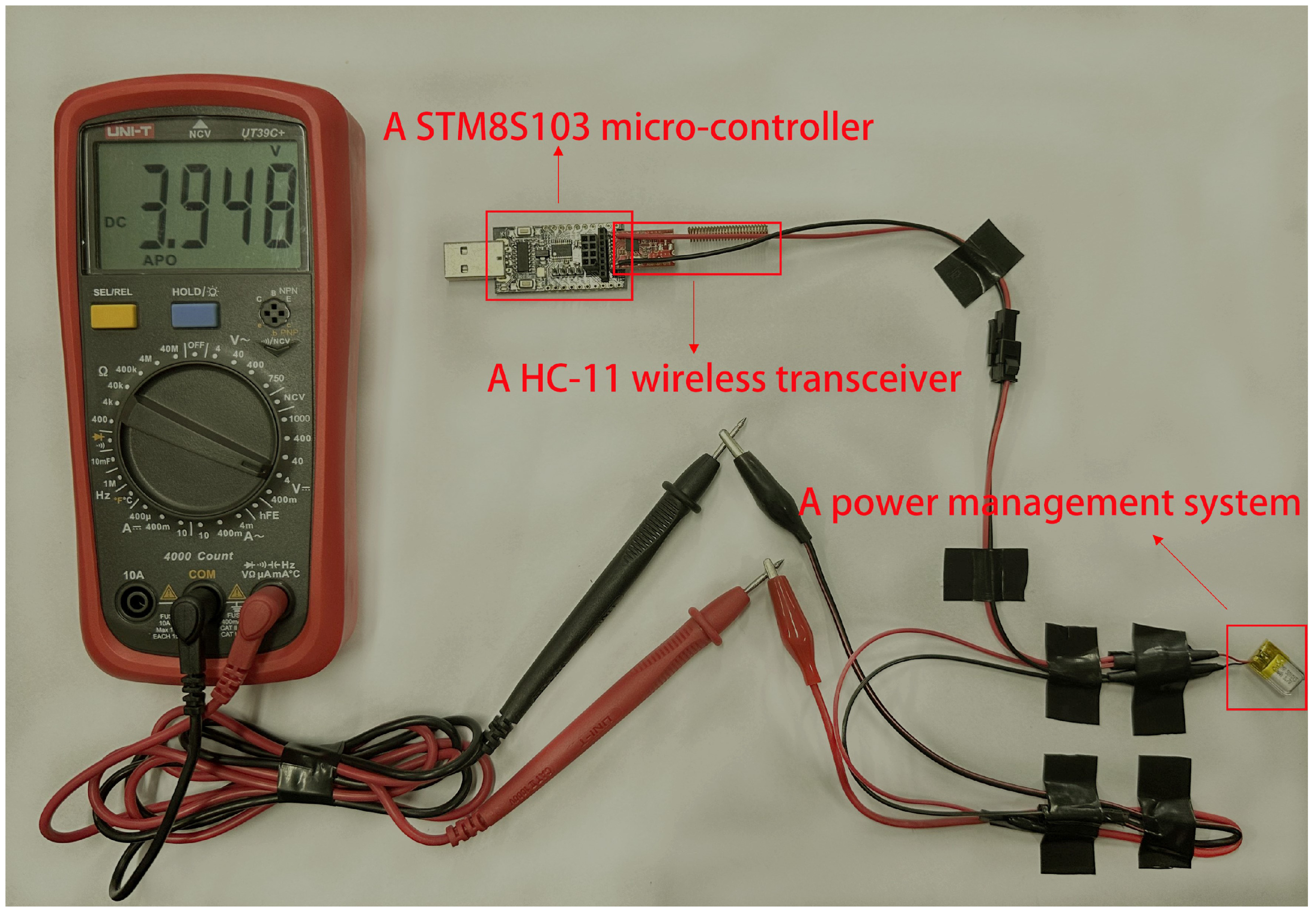 Actuators 13 00442 g003