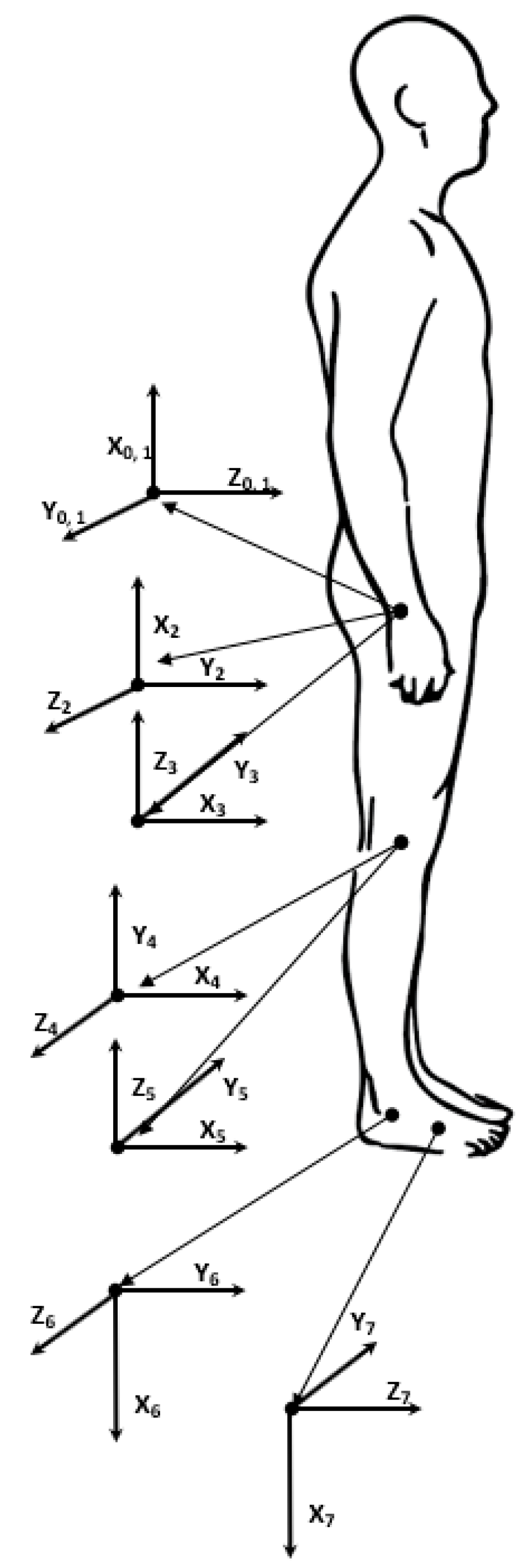Actuators 13 00445 g003