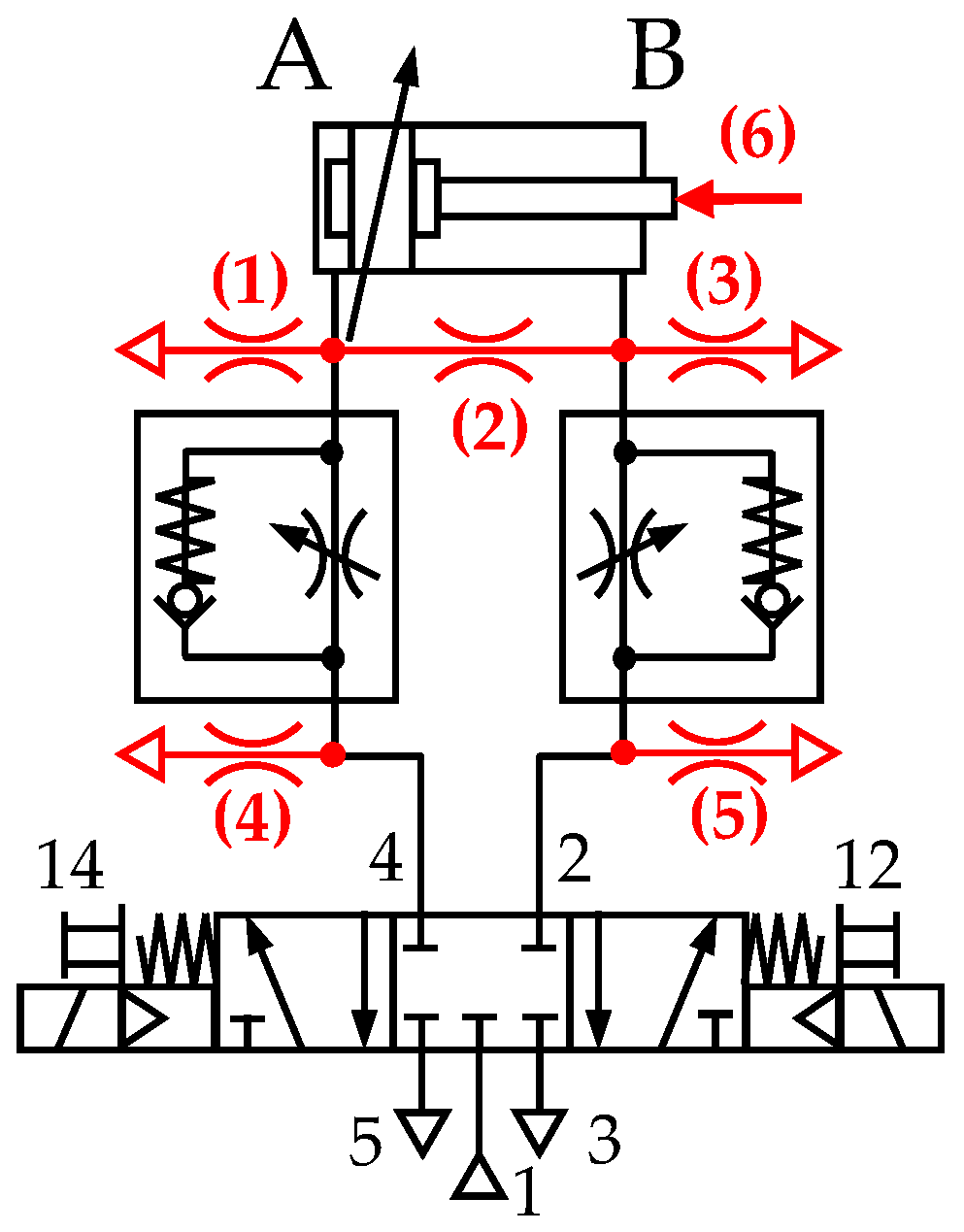 Actuators 13 00447 g001 Actuators 13 00447 g001