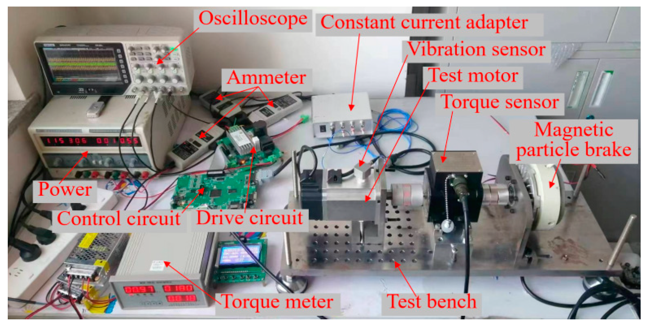 Actuators 13 00448 g006