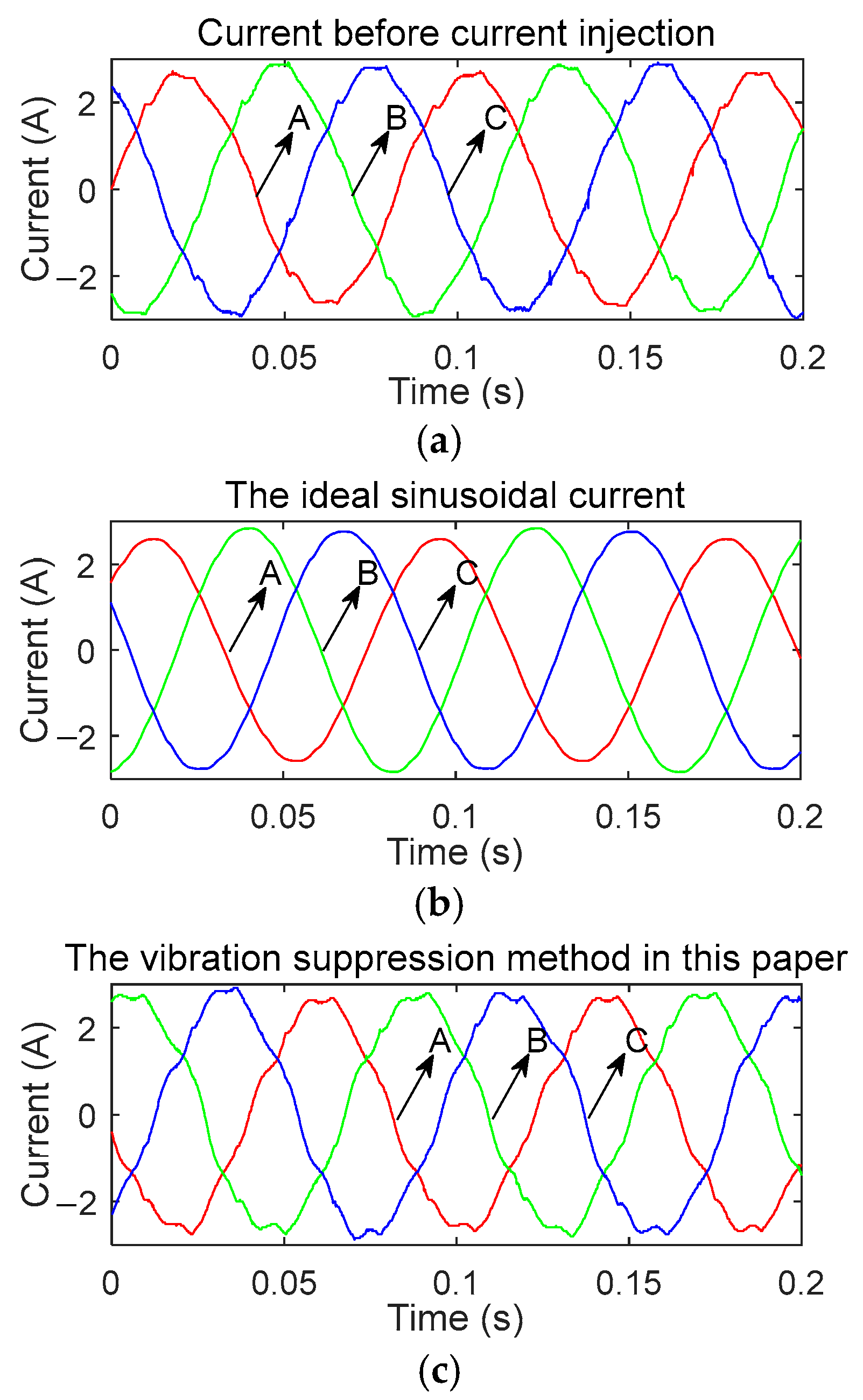 Actuators 13 00448 g007