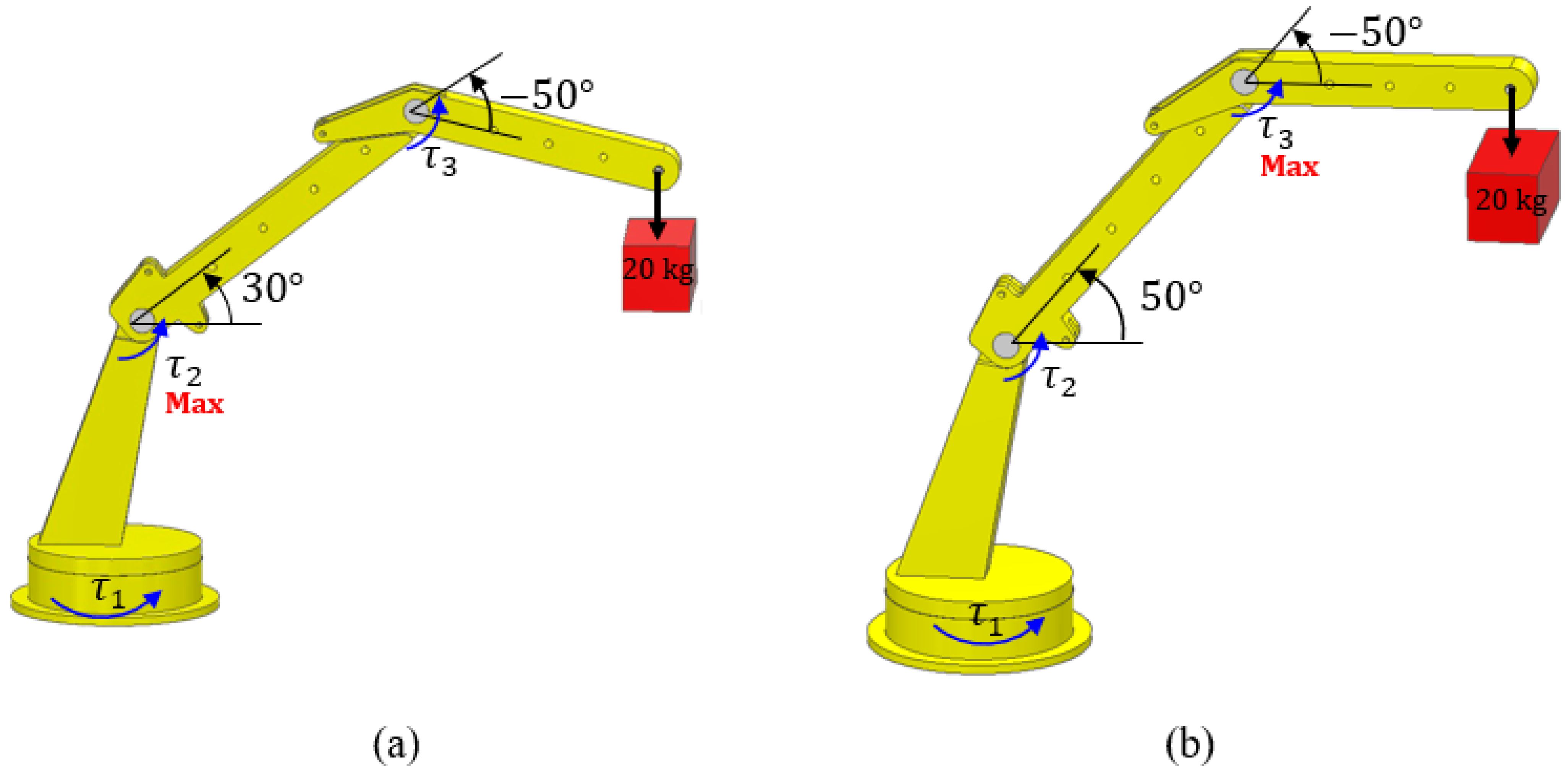 Actuators 13 00451 g006