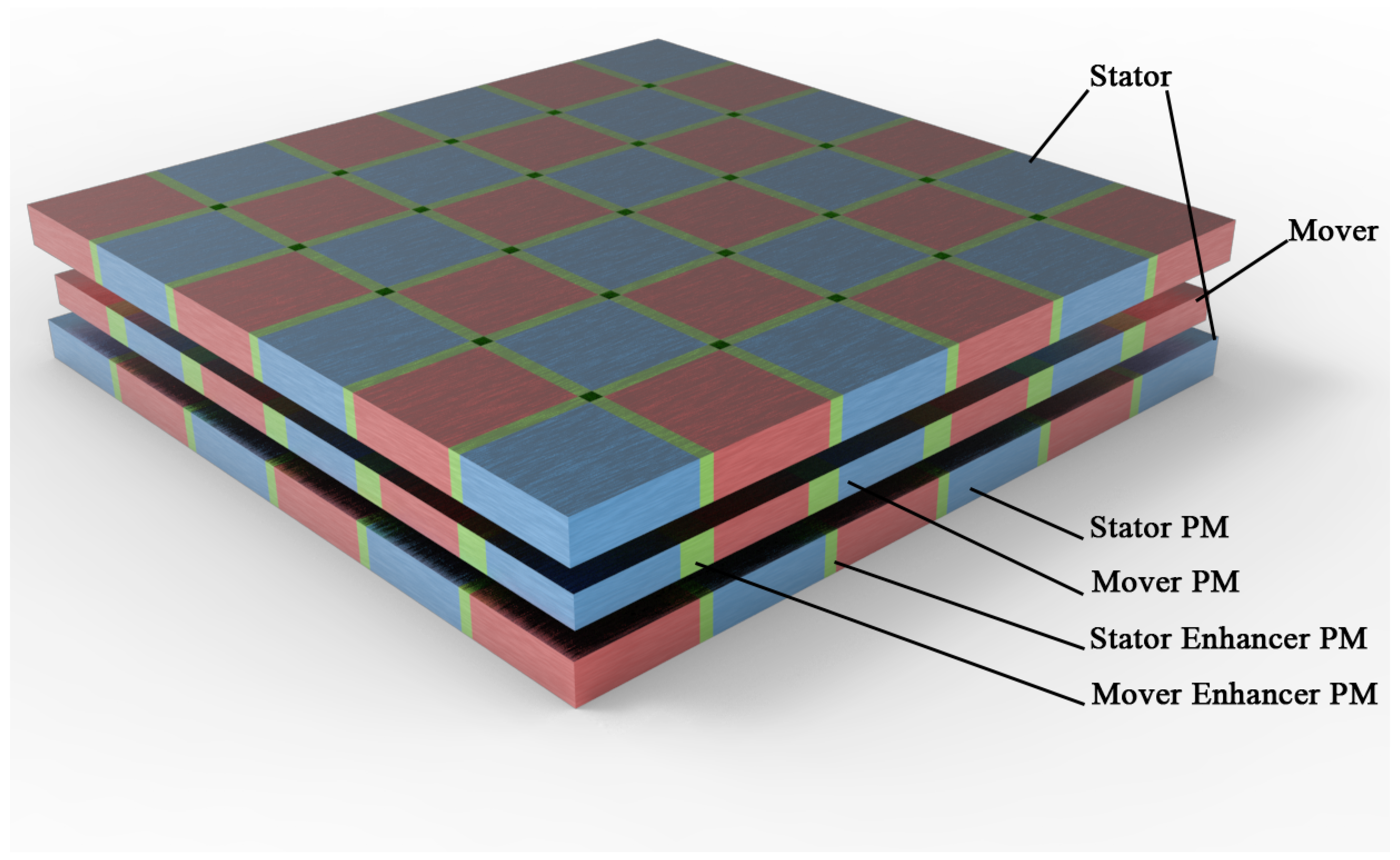 Actuators 13 00453 g001