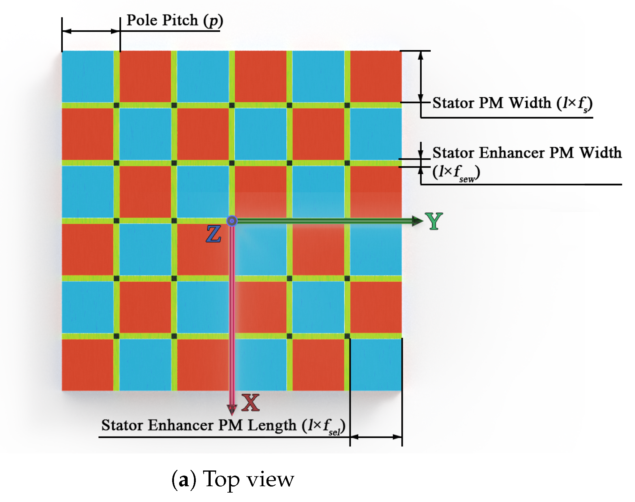 Actuators 13 00453 g003a