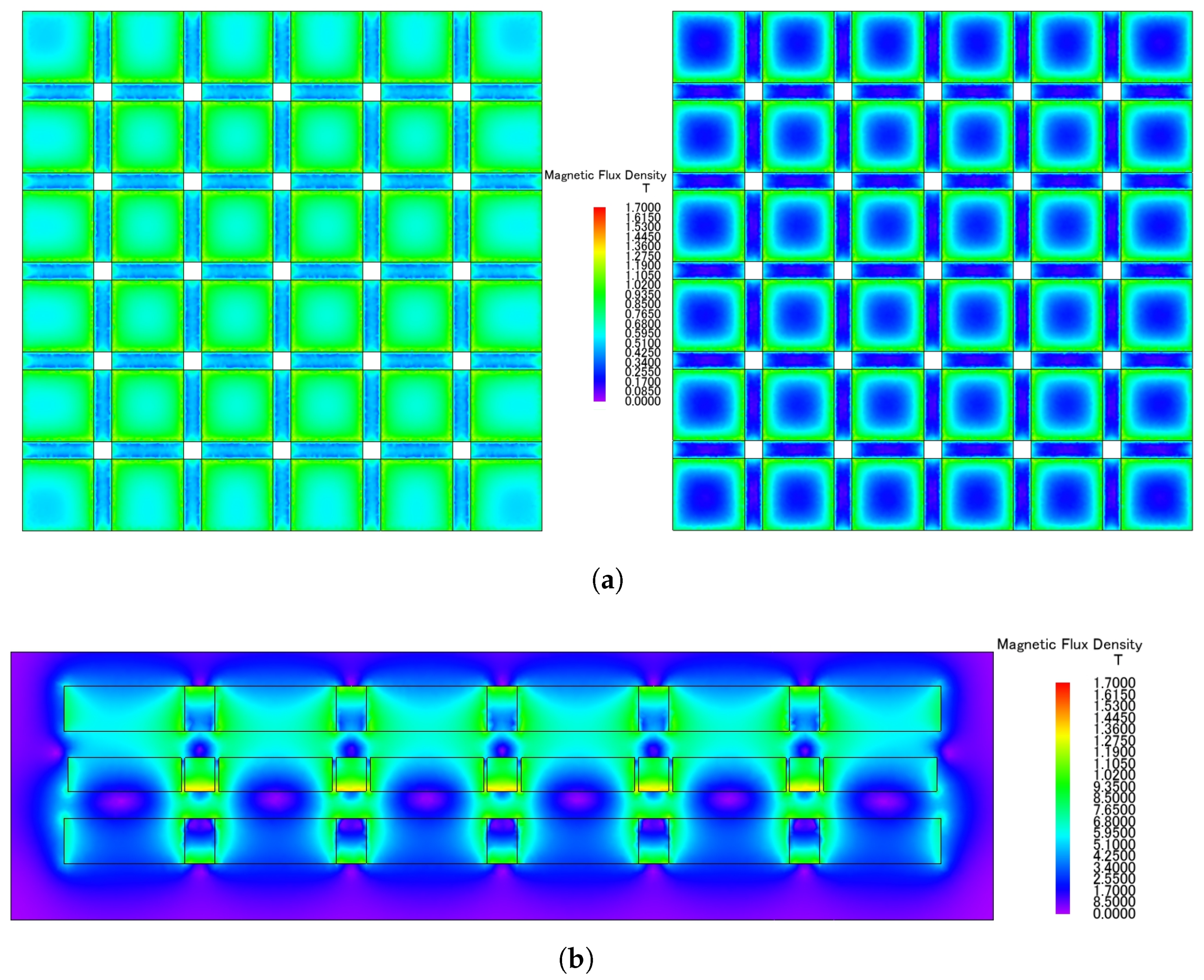 Actuators 13 00453 g004