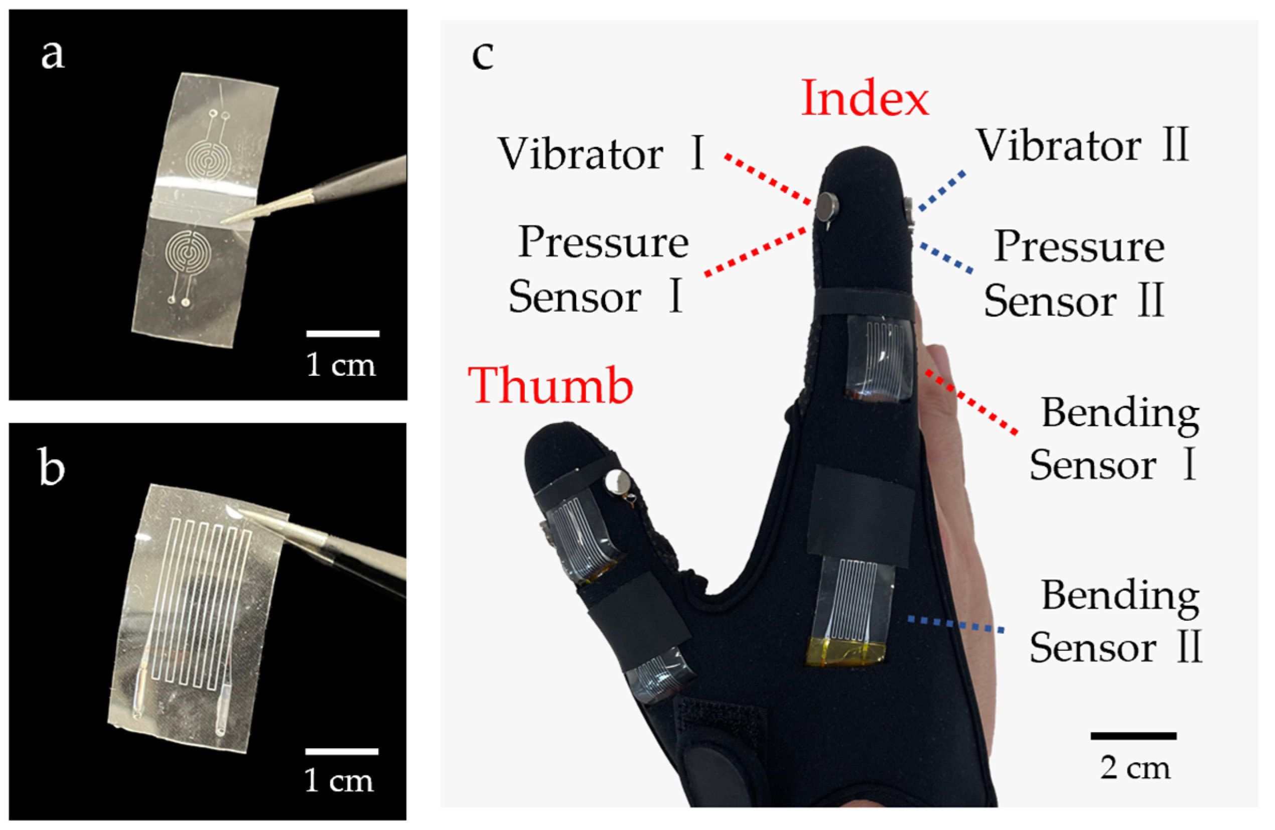 Actuators 13 00454 g002