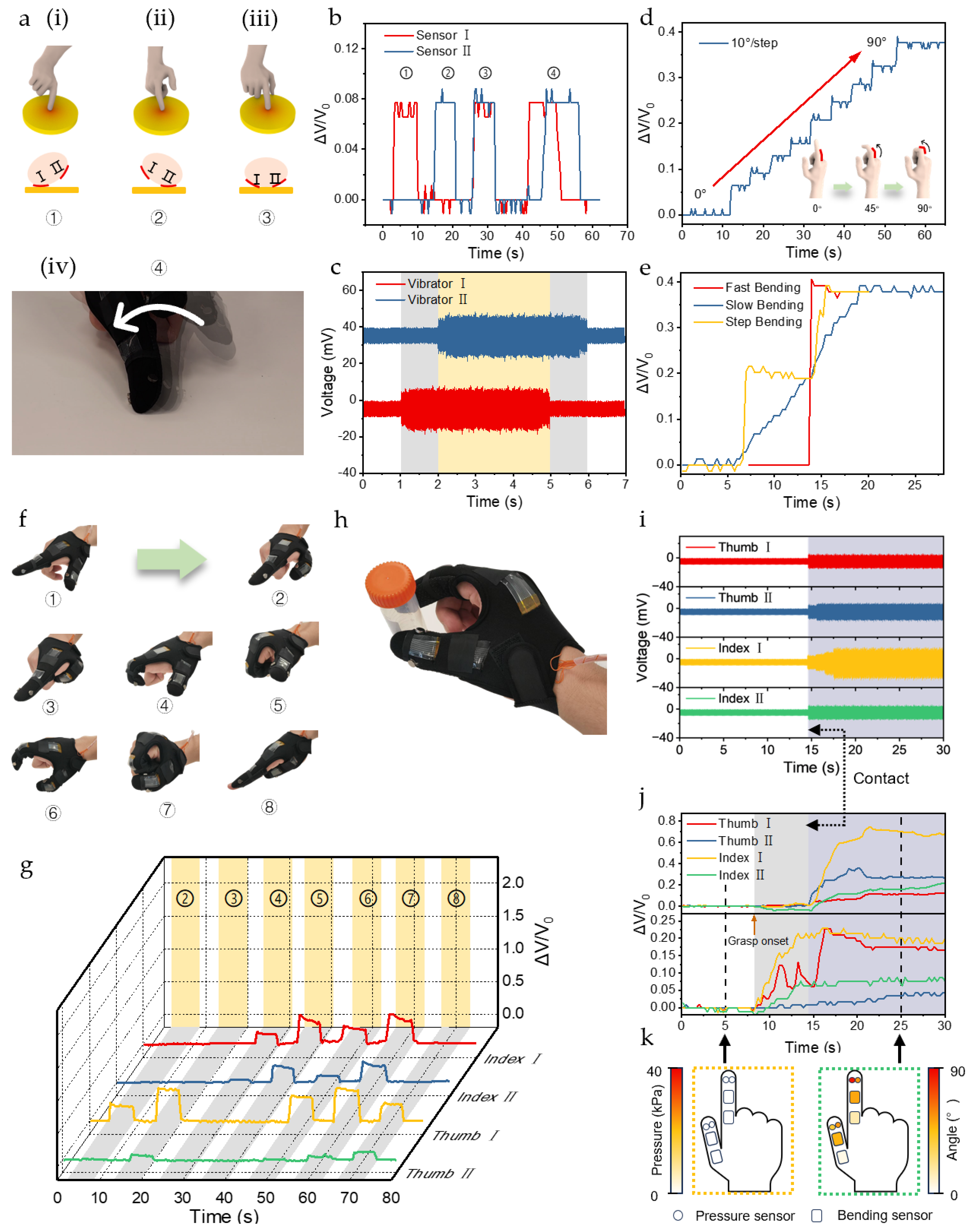 Actuators 13 00454 g006