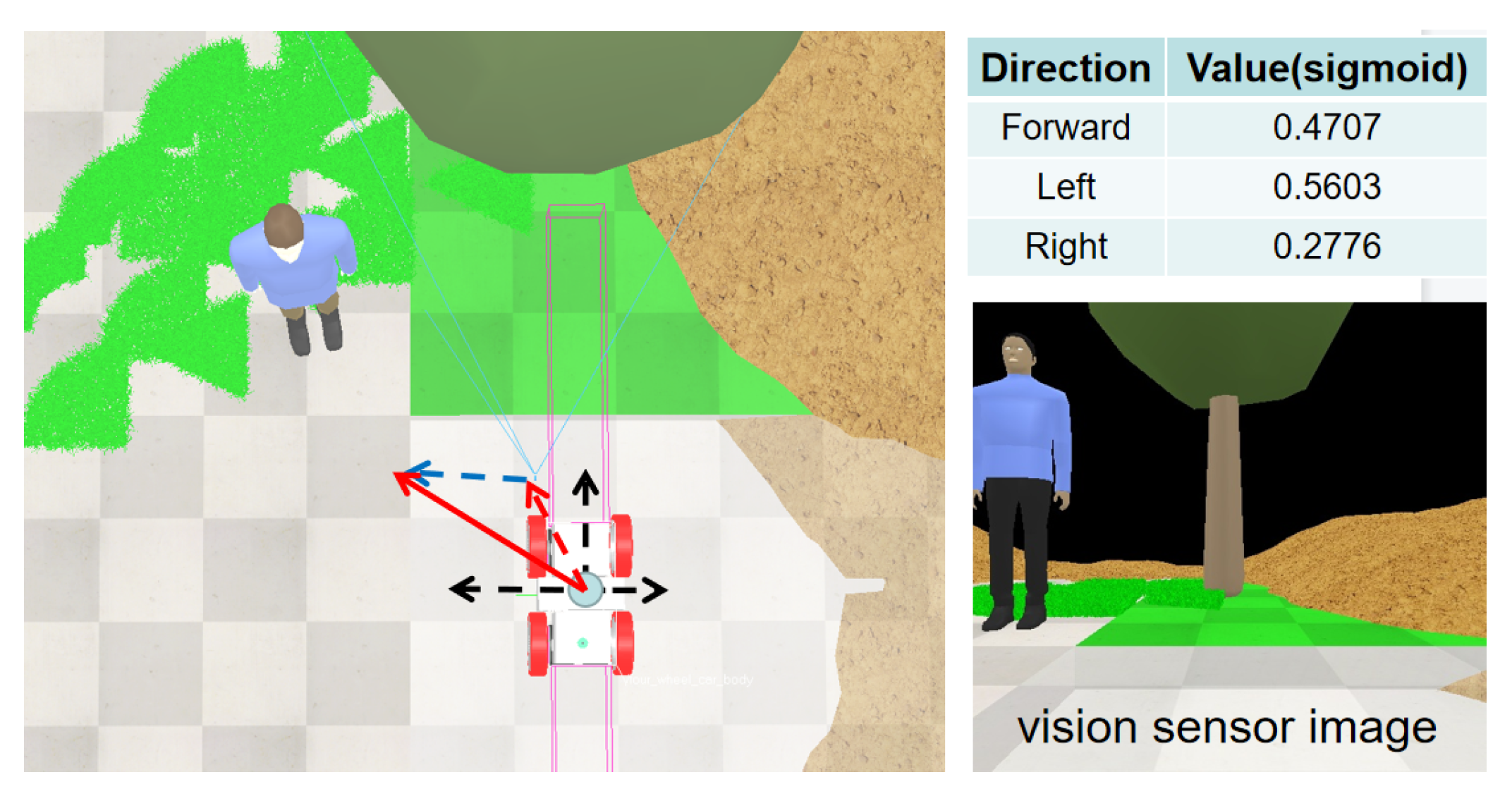 Actuators 13 00458 g007