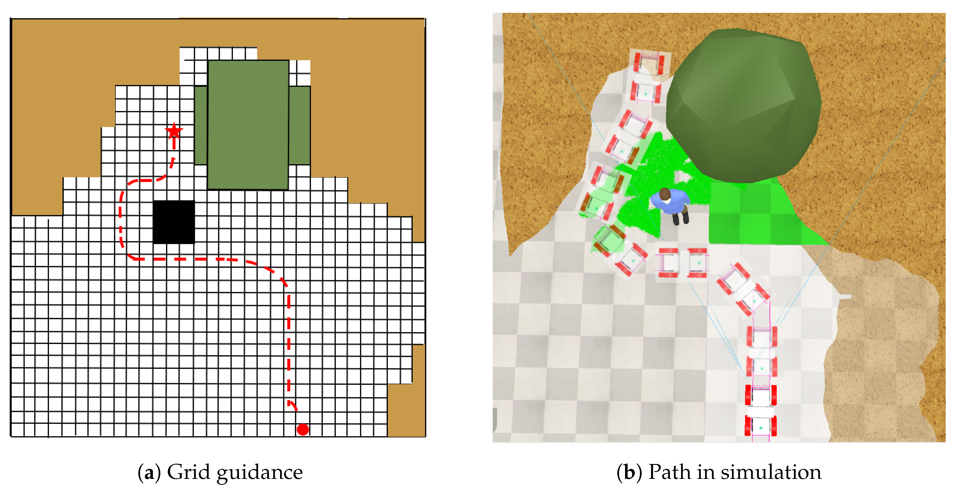 Actuators 13 00458 g010