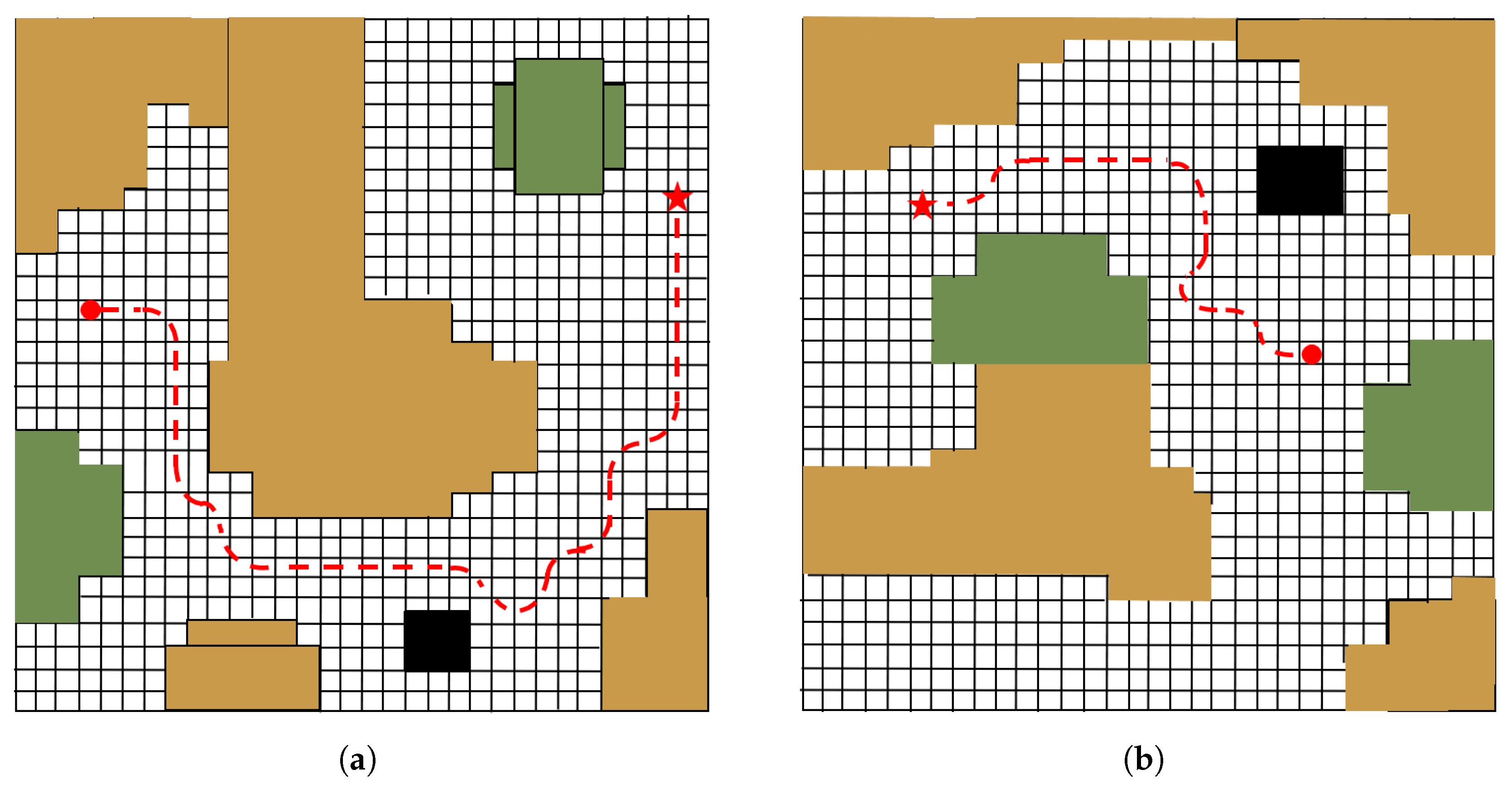 Actuators 13 00458 g012